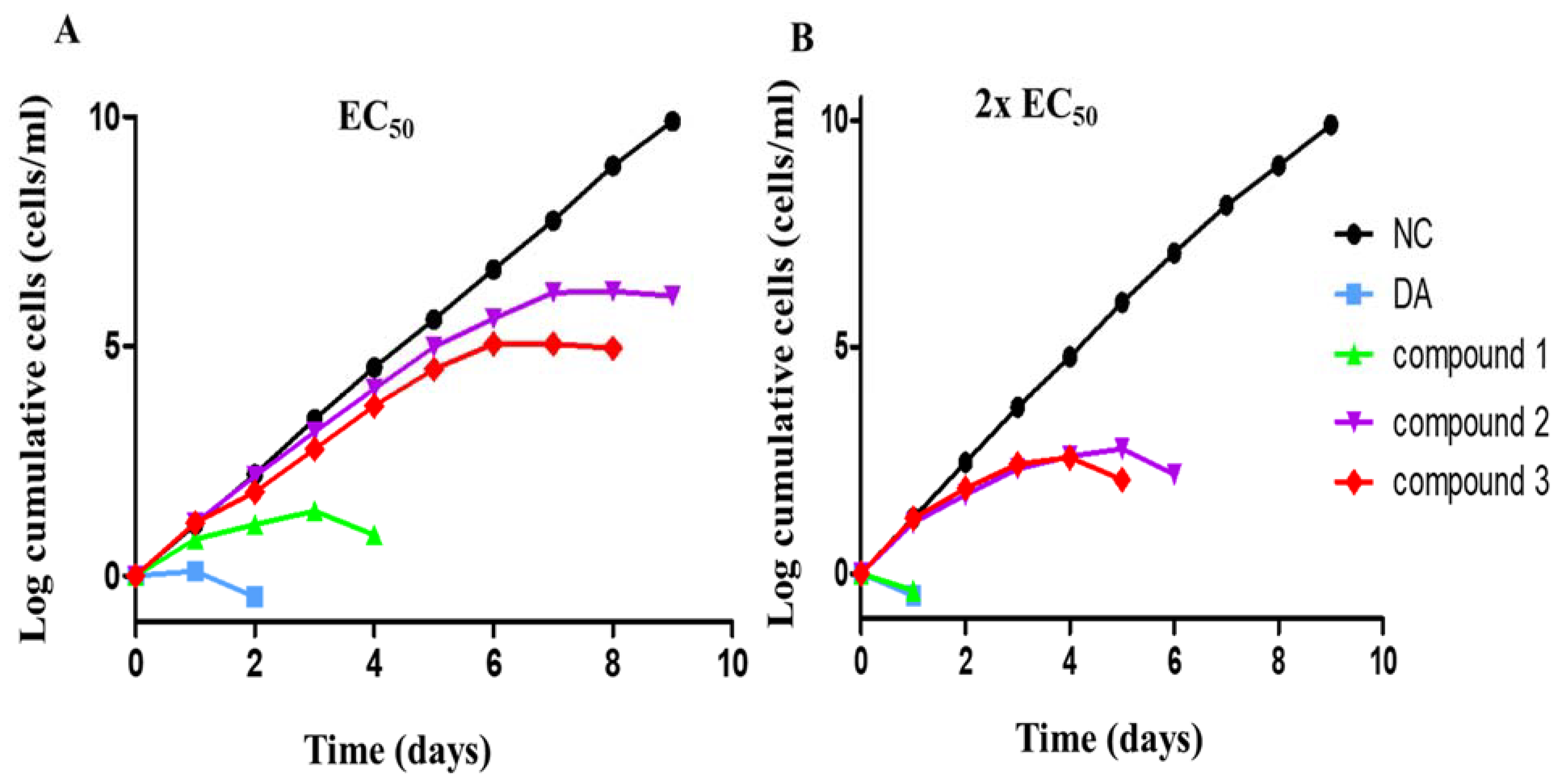 Molecules 26 04488 g002