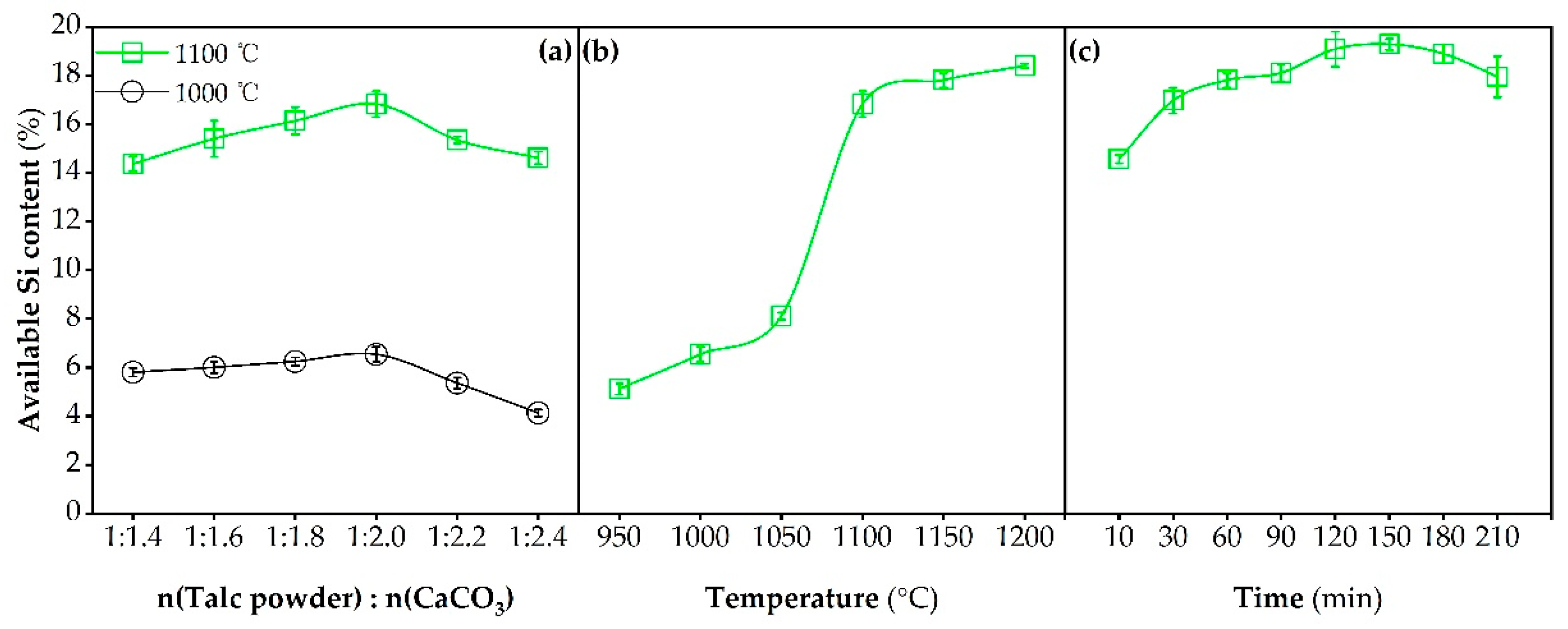 Molecules 26 04493 g001