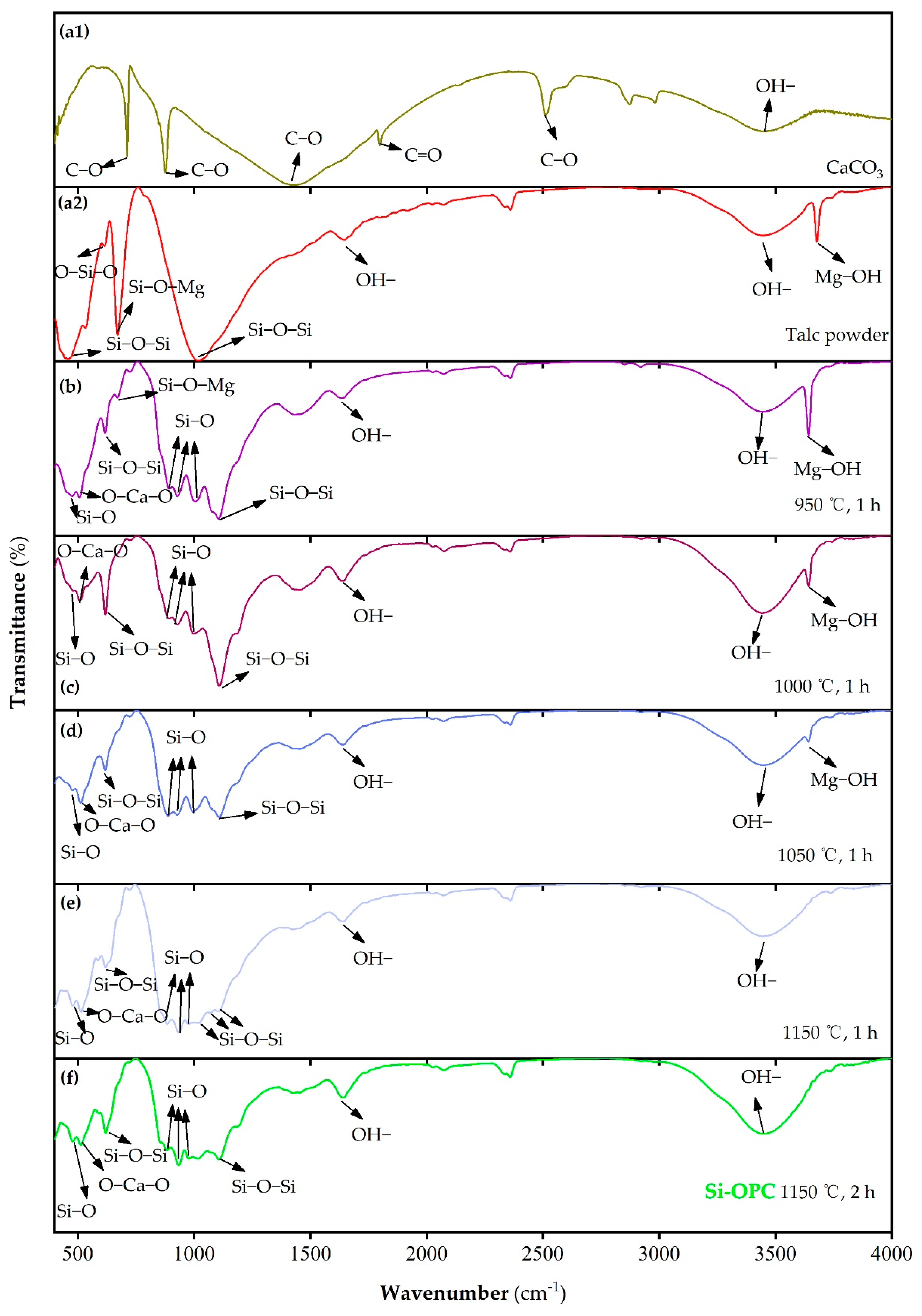 Molecules 26 04493 g003