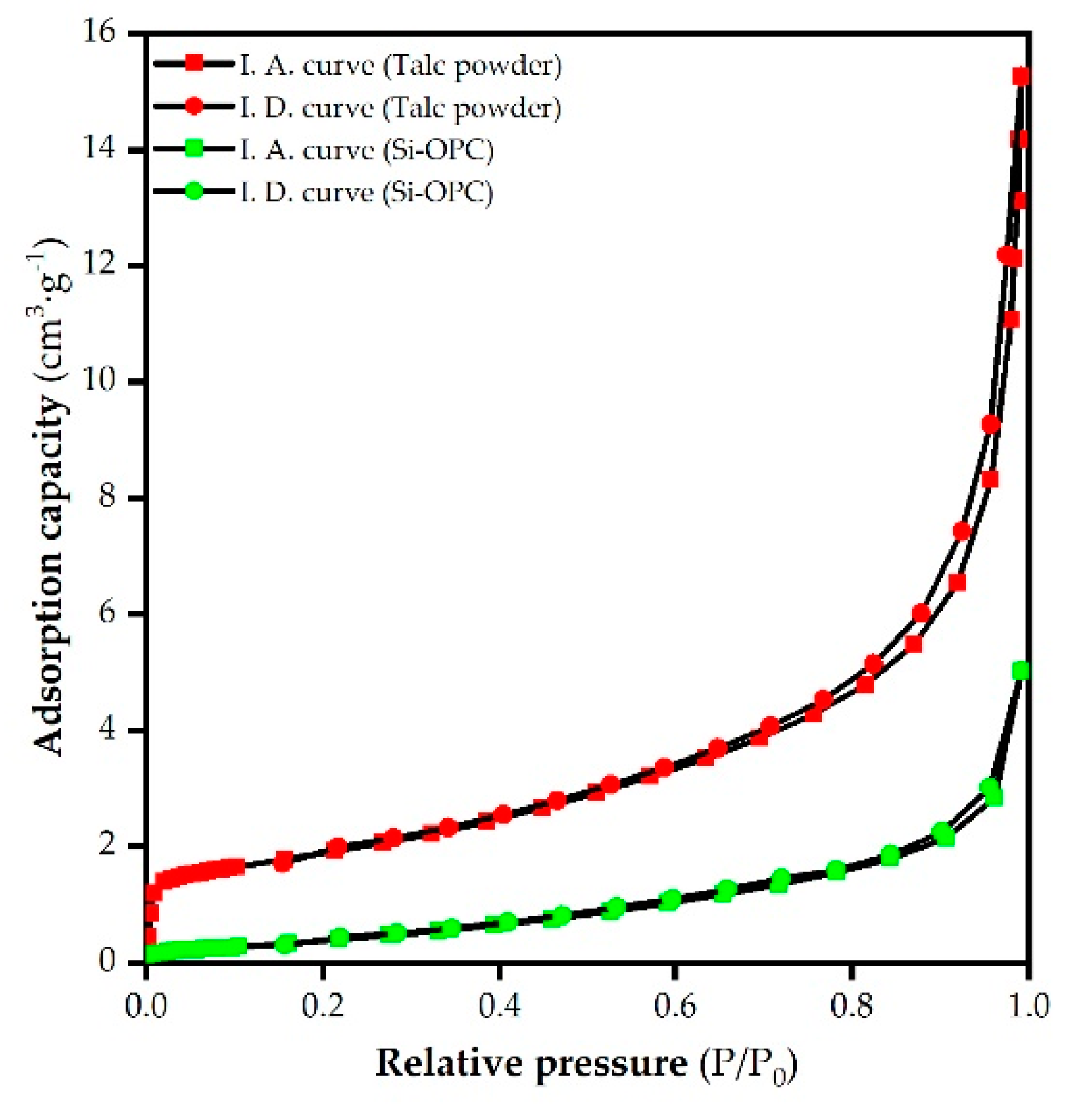 Molecules 26 04493 g006
