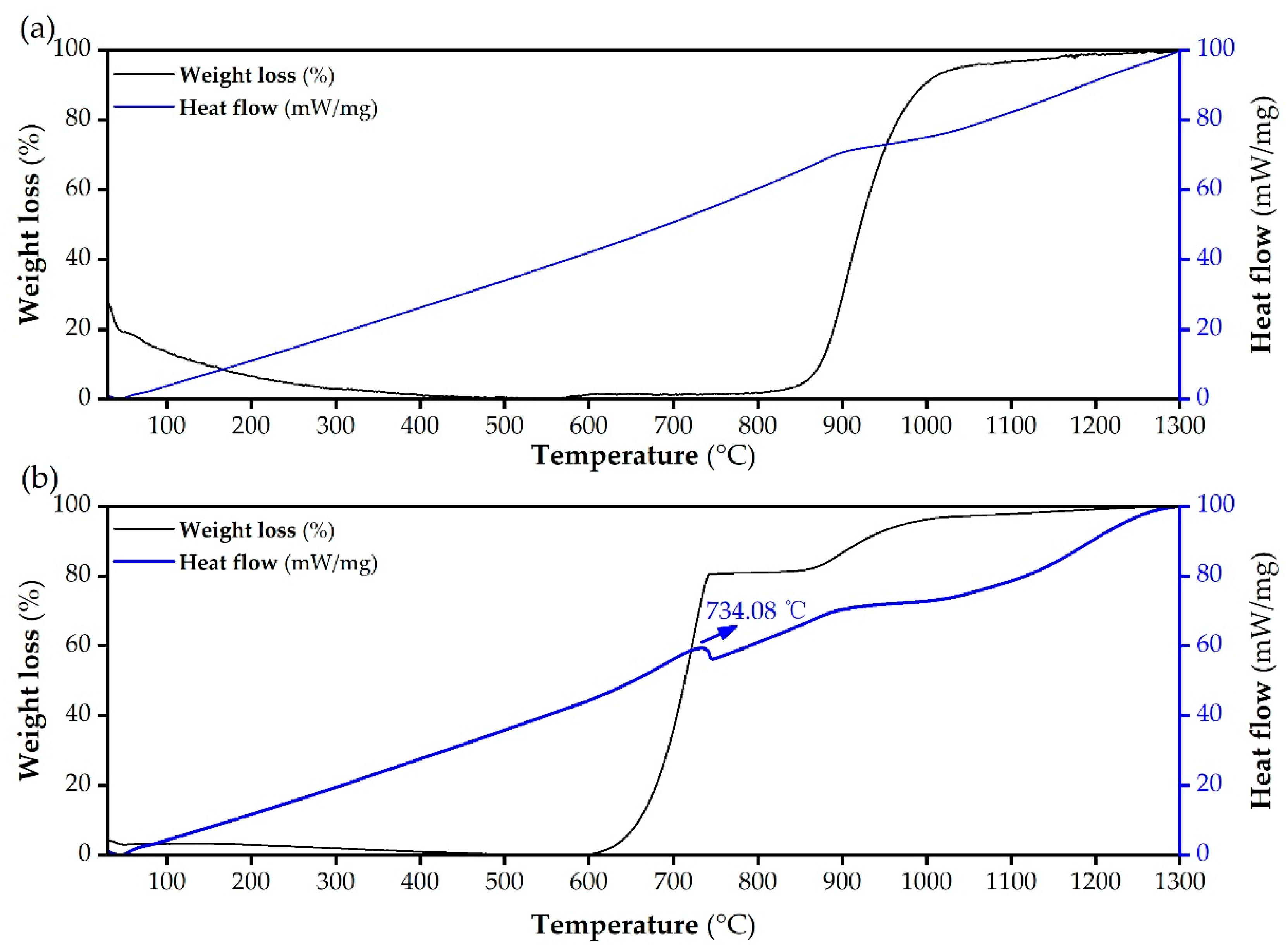 Molecules 26 04493 g007