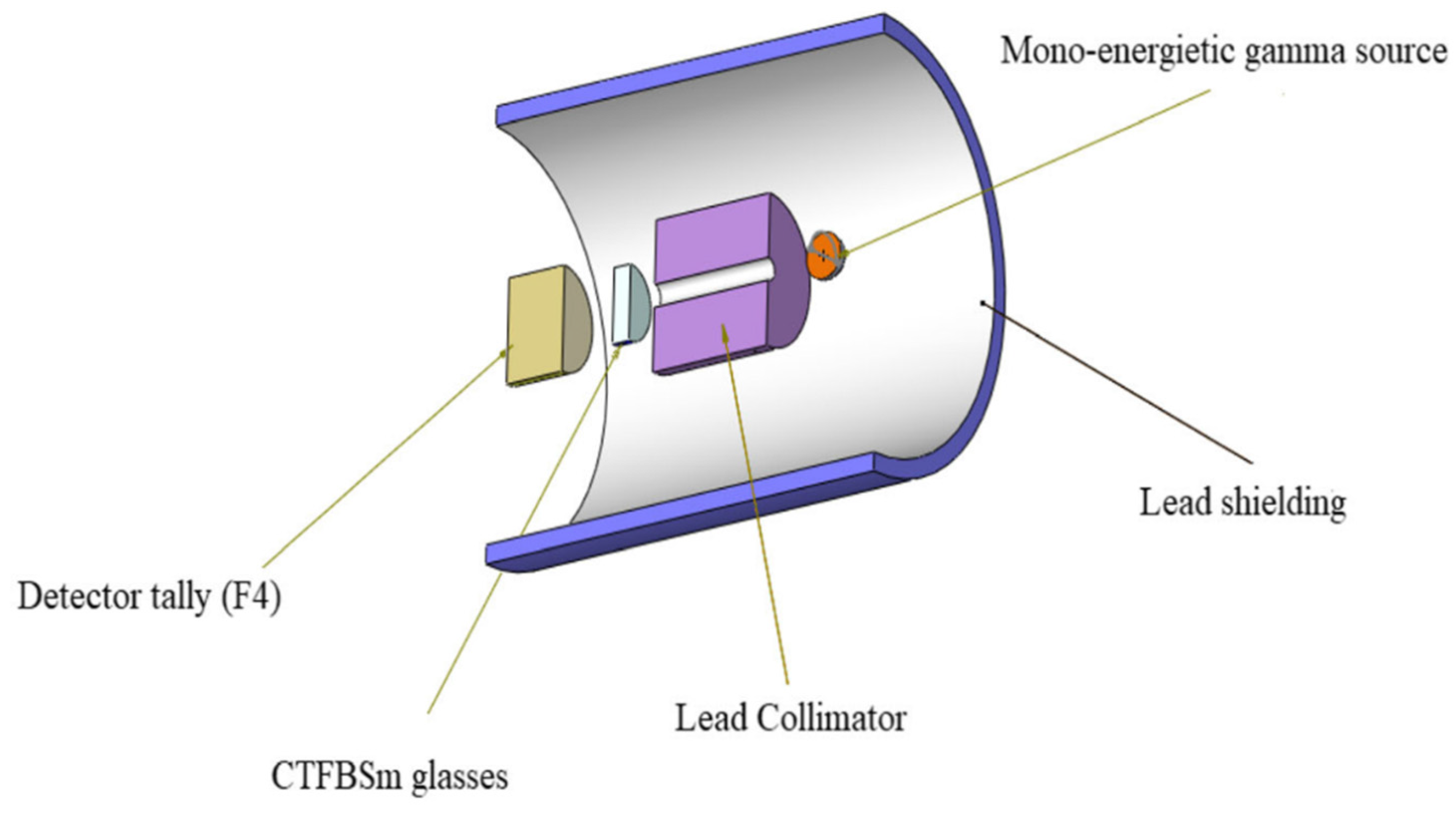 Molecules 26 04494 g001 550