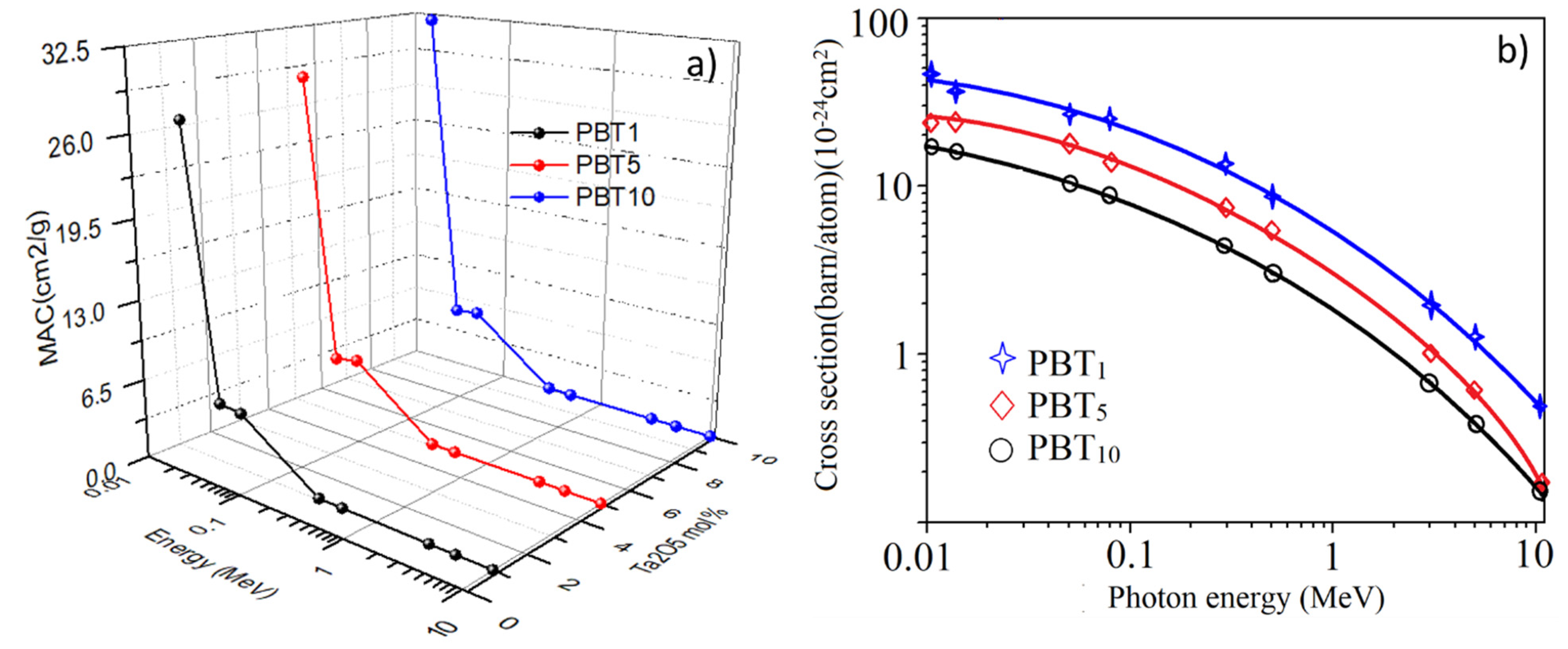 Molecules 26 04494 g008 550