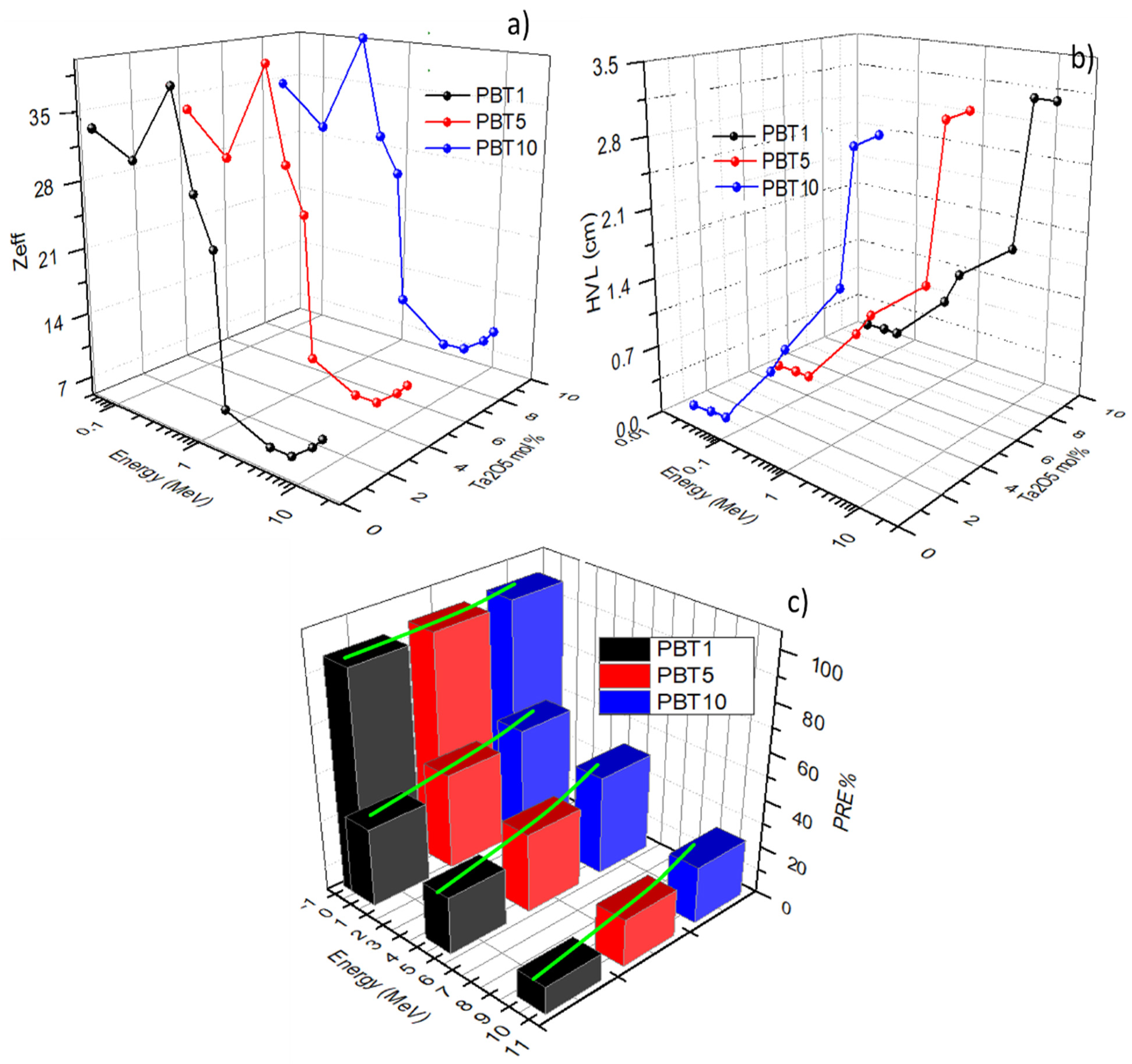 Molecules 26 04494 g010 550