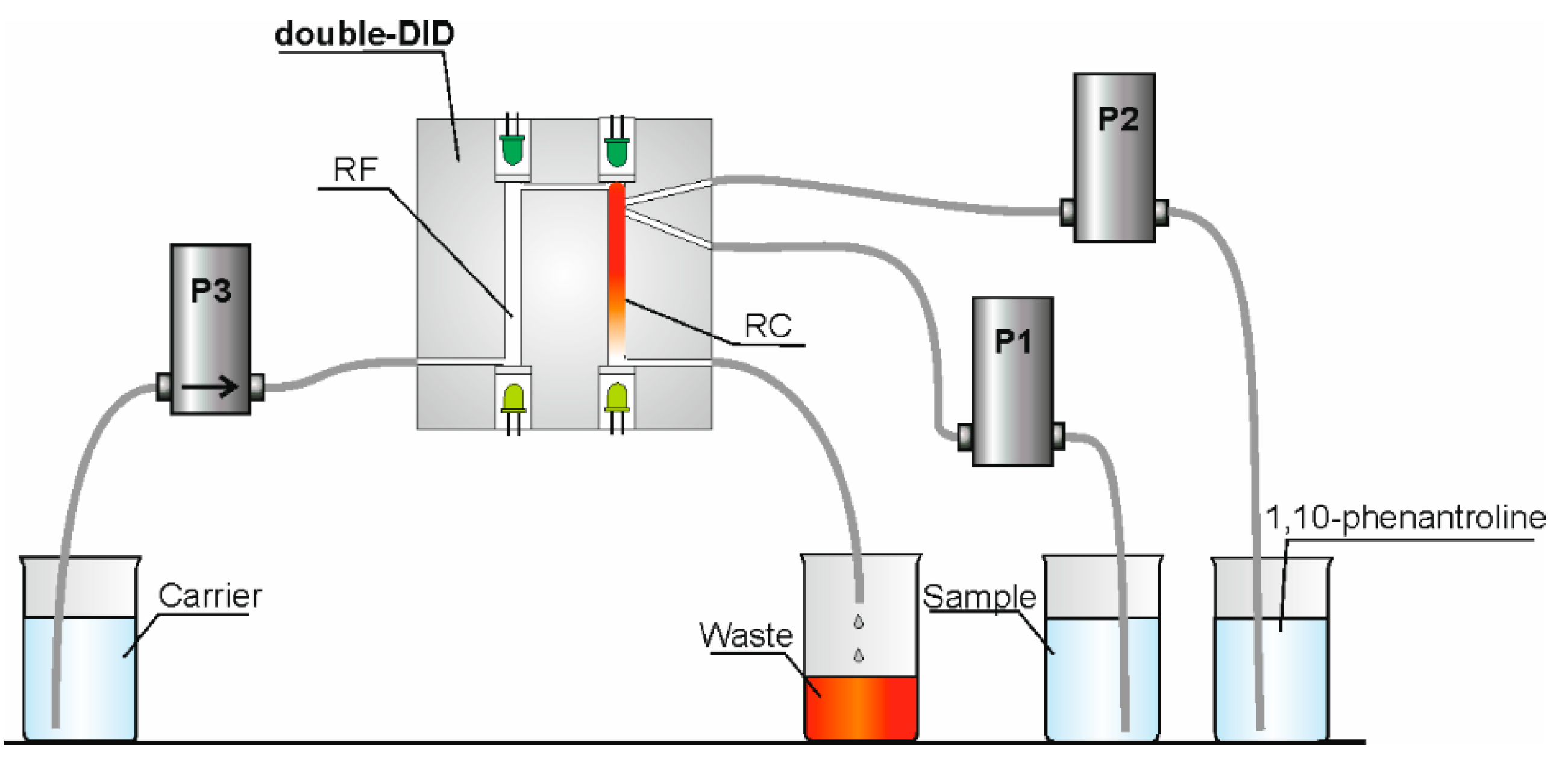 Molecules 26 04498 g004 Molecules 26 04498 g004
