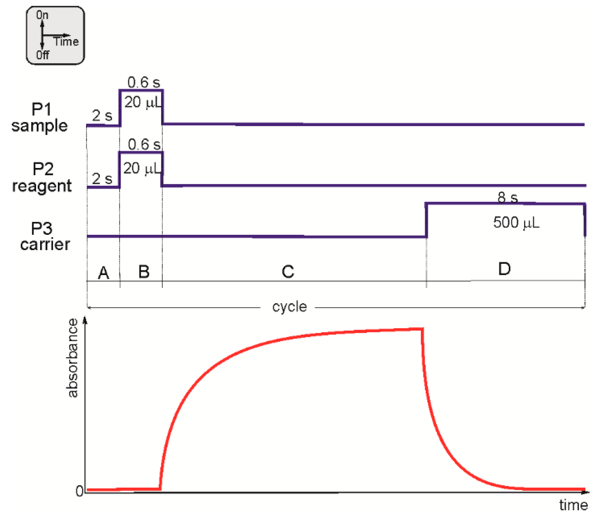 Molecules 26 04498 g005 Molecules 26 04498 g005