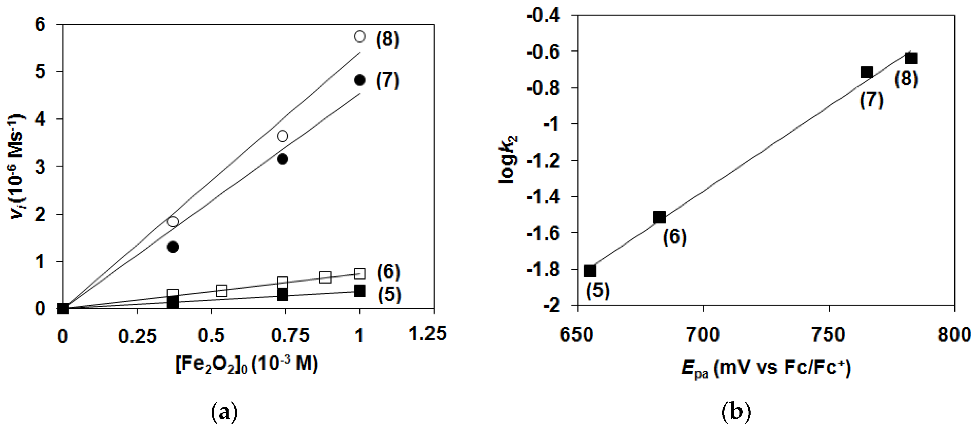 Molecules 26 04501 g006