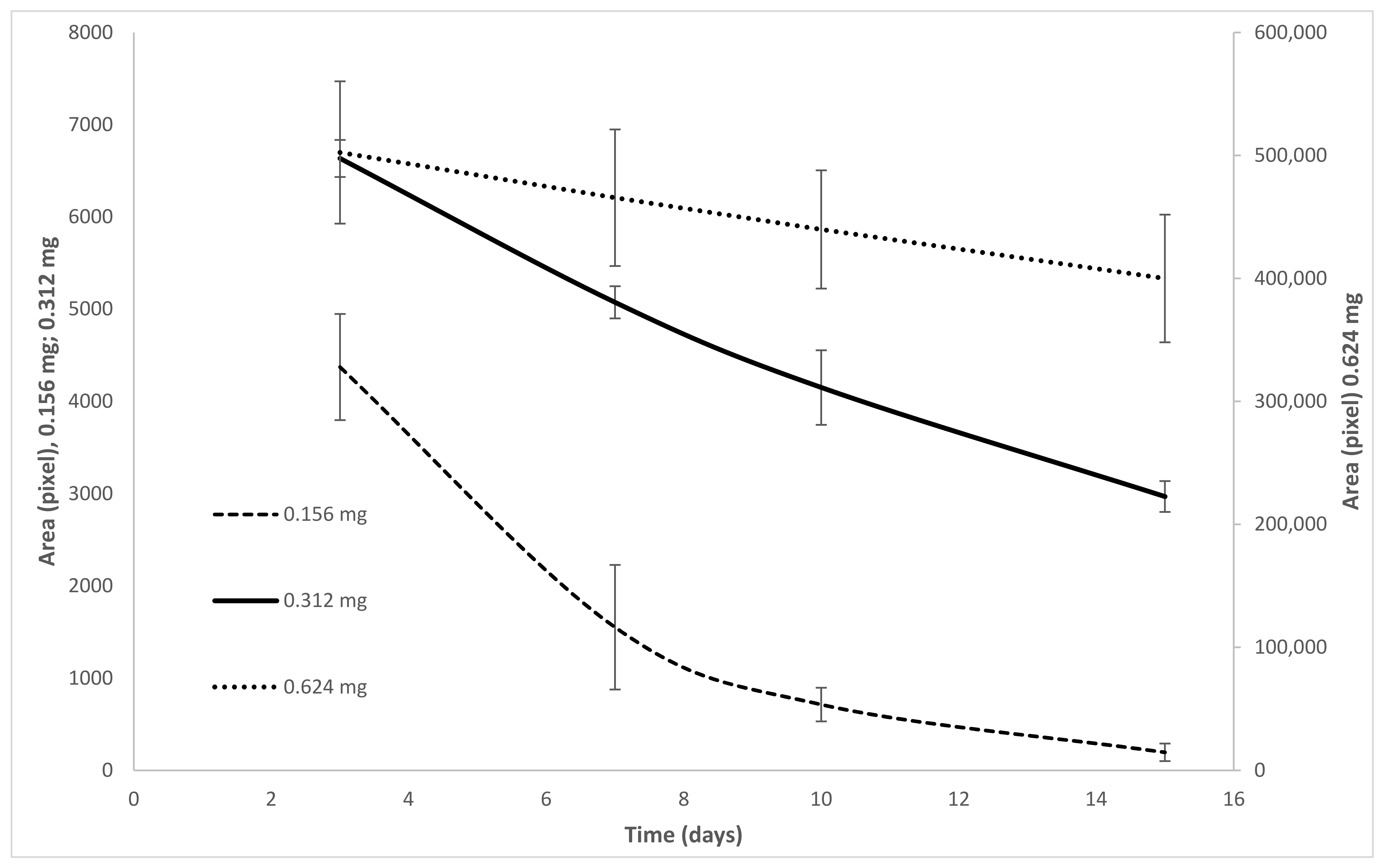 Molecules 26 04502 g002