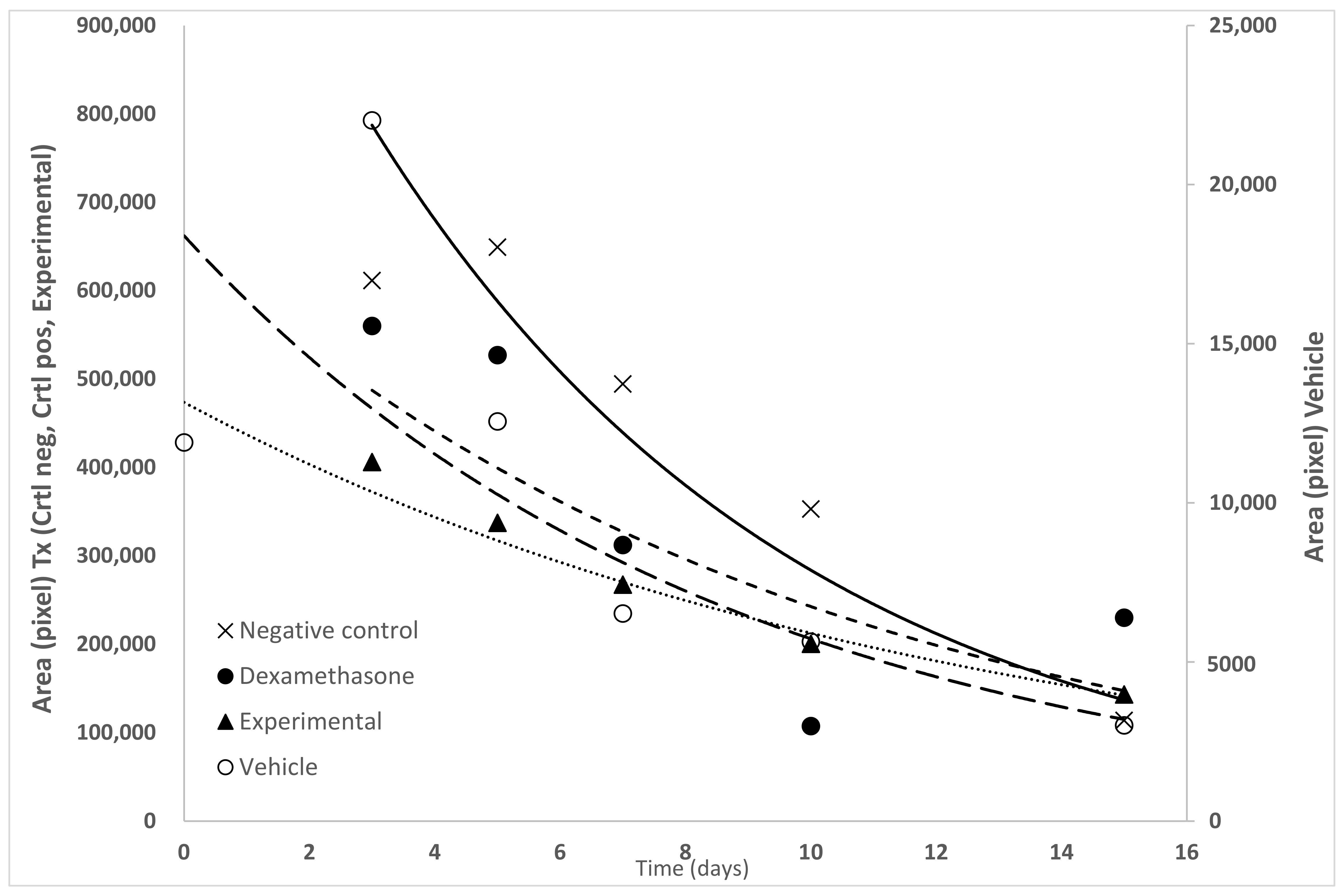 Molecules 26 04502 g003