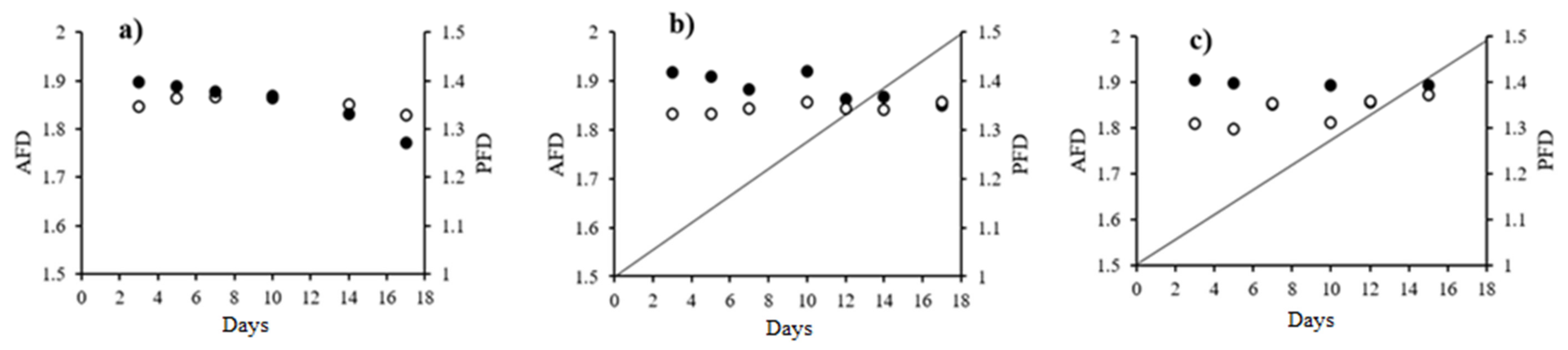 Molecules 26 04502 g004