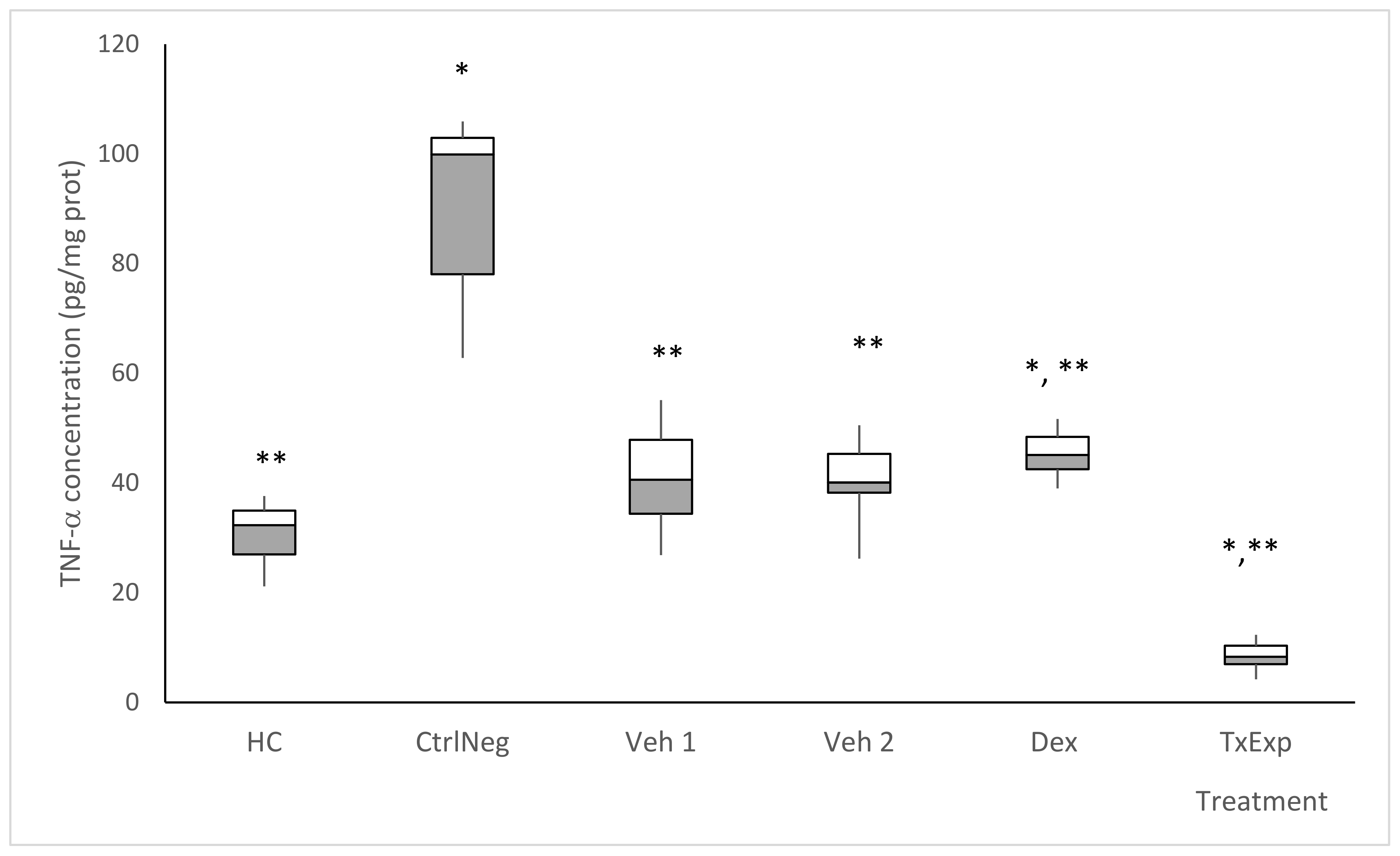 Molecules 26 04502 g008