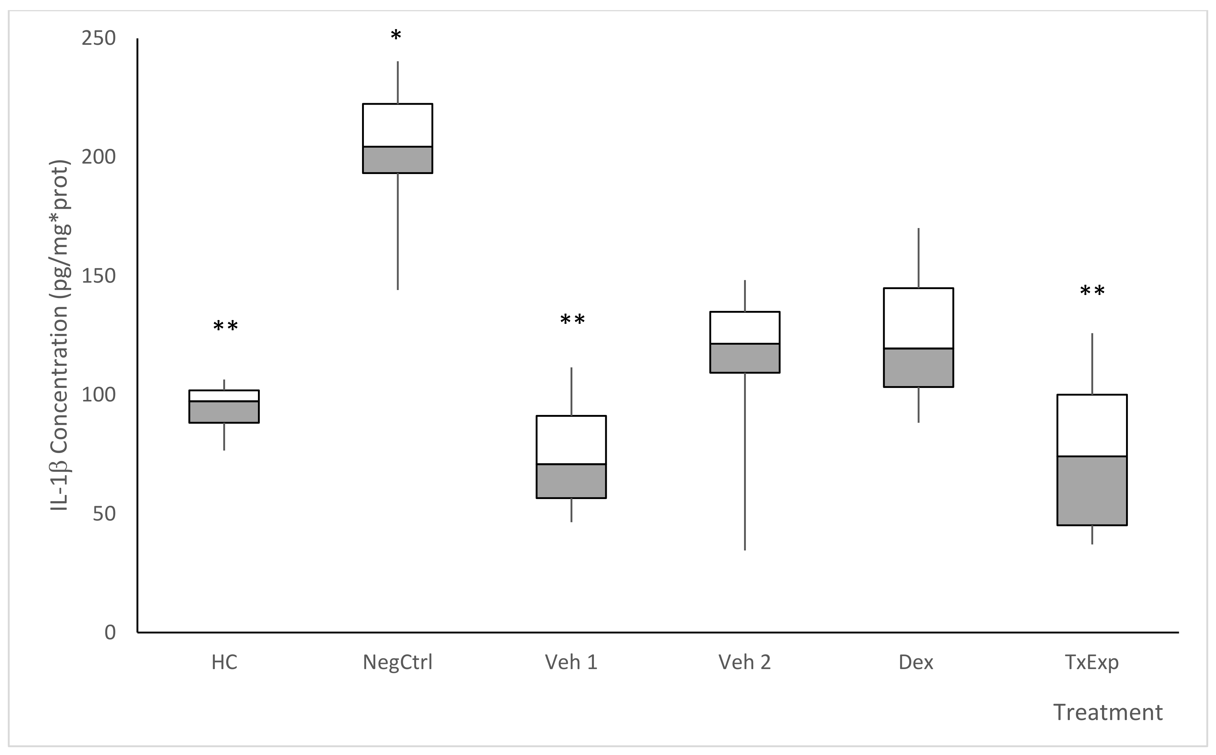 Molecules 26 04502 g009