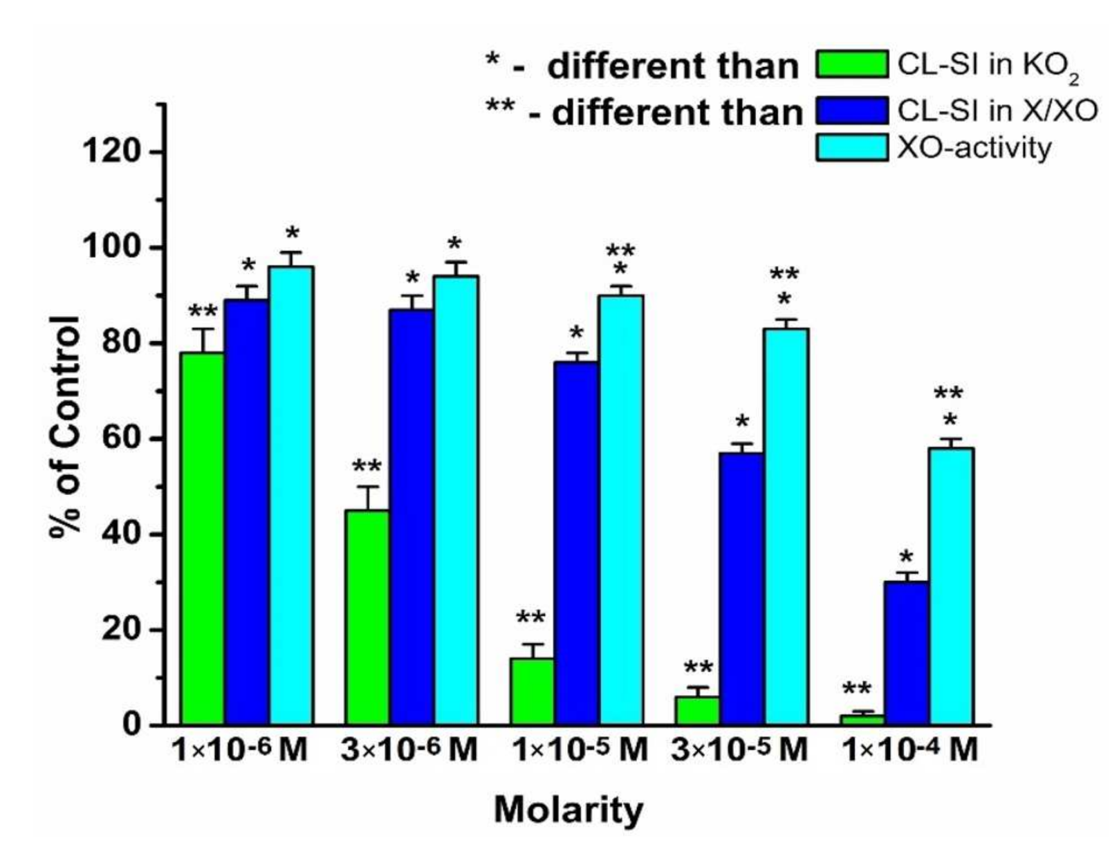 Molecules 26 04503 g003 Molecules 26 04503 g003