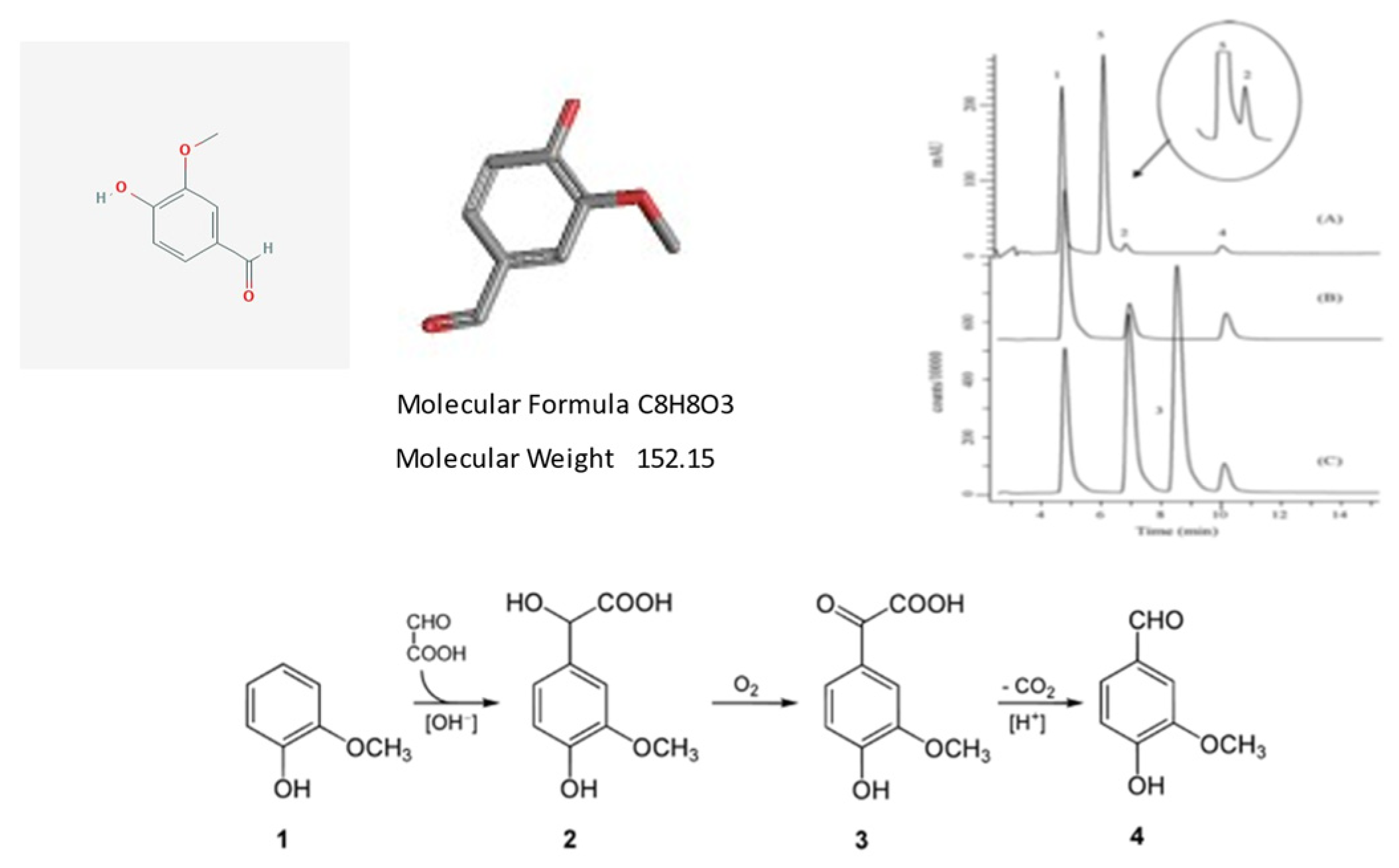 Molecules 26 04507 g007
