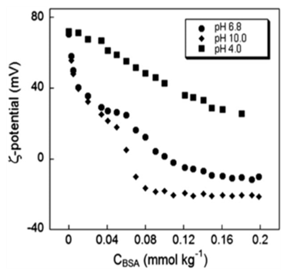 Molecules 26 04507 g010