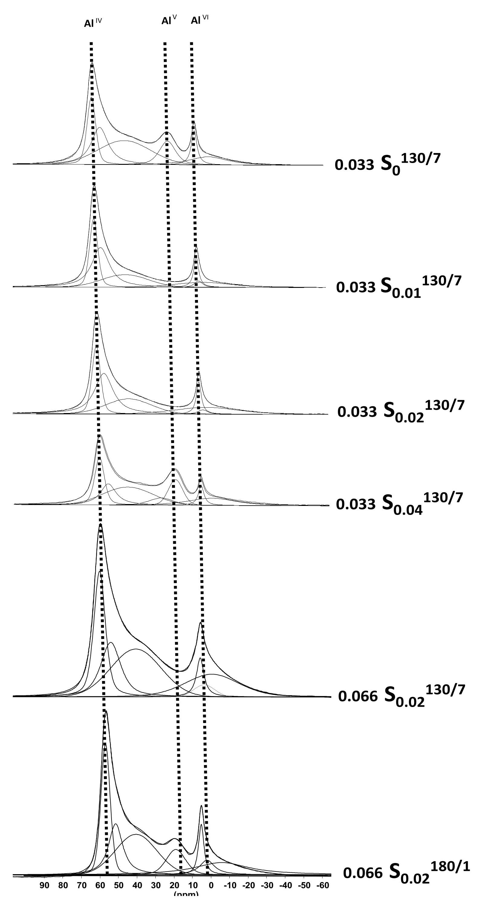 Molecules 26 04508 g004 550