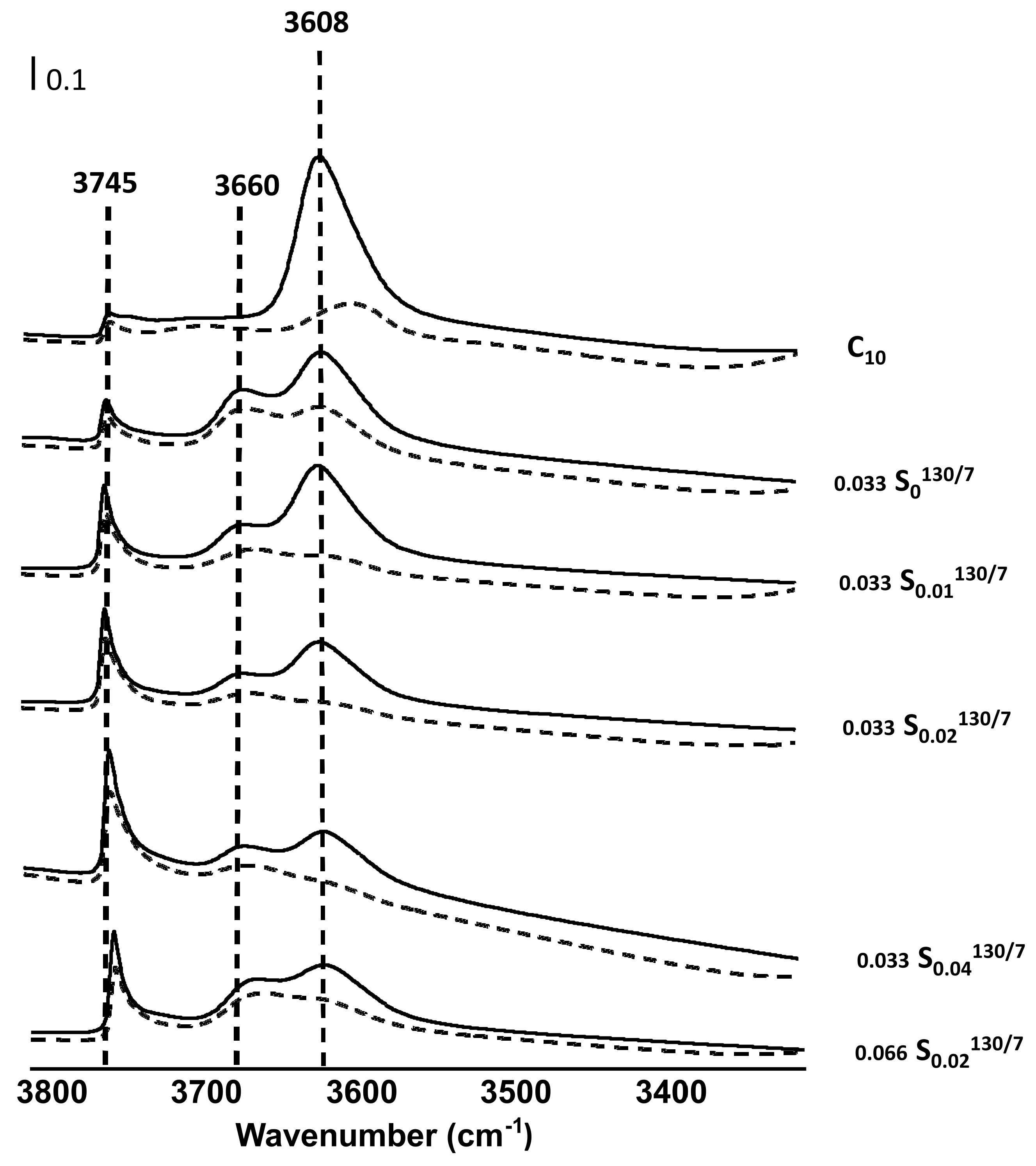 Molecules 26 04508 g005 550