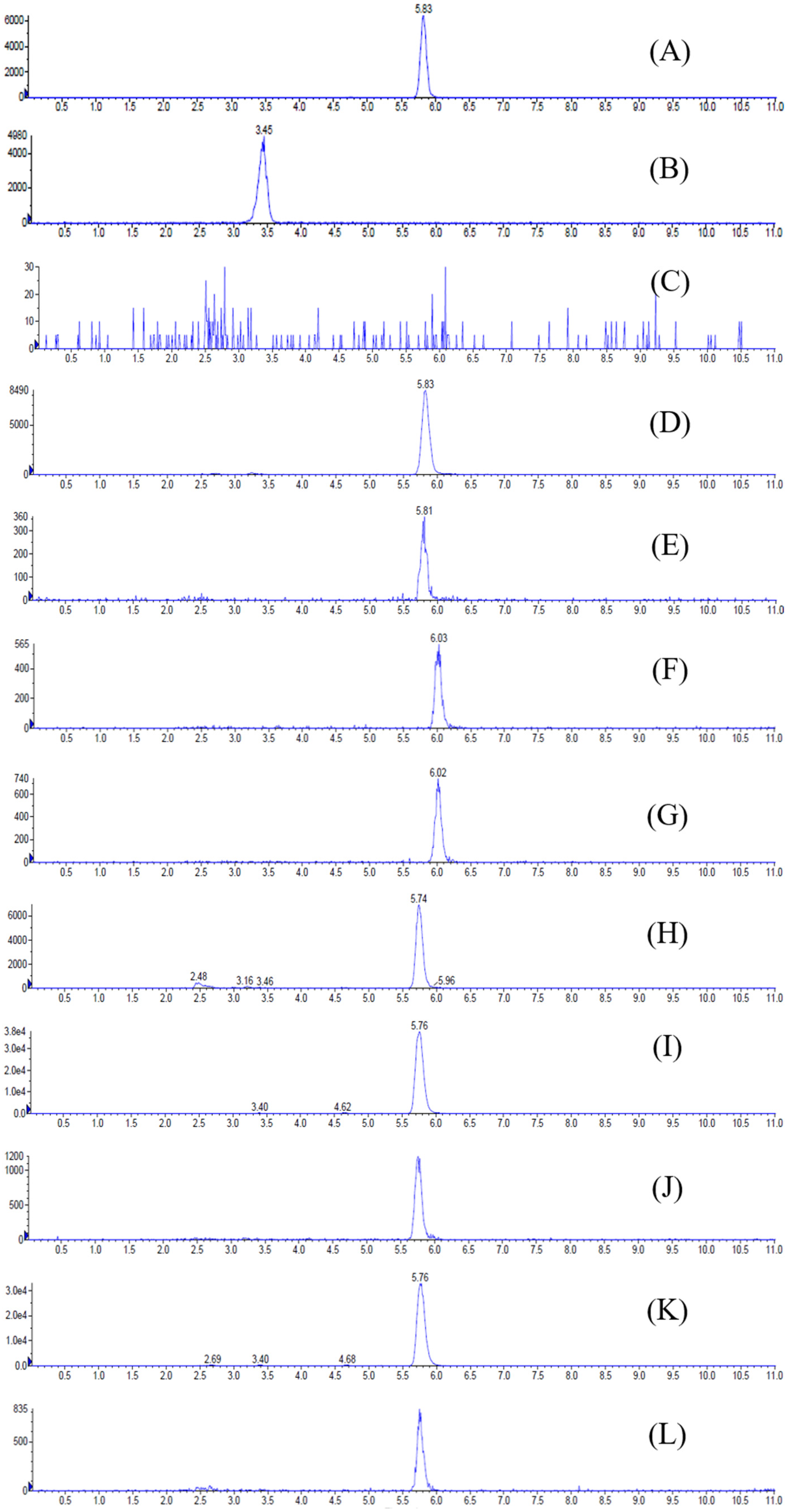 Molecules 26 04510 g002 550