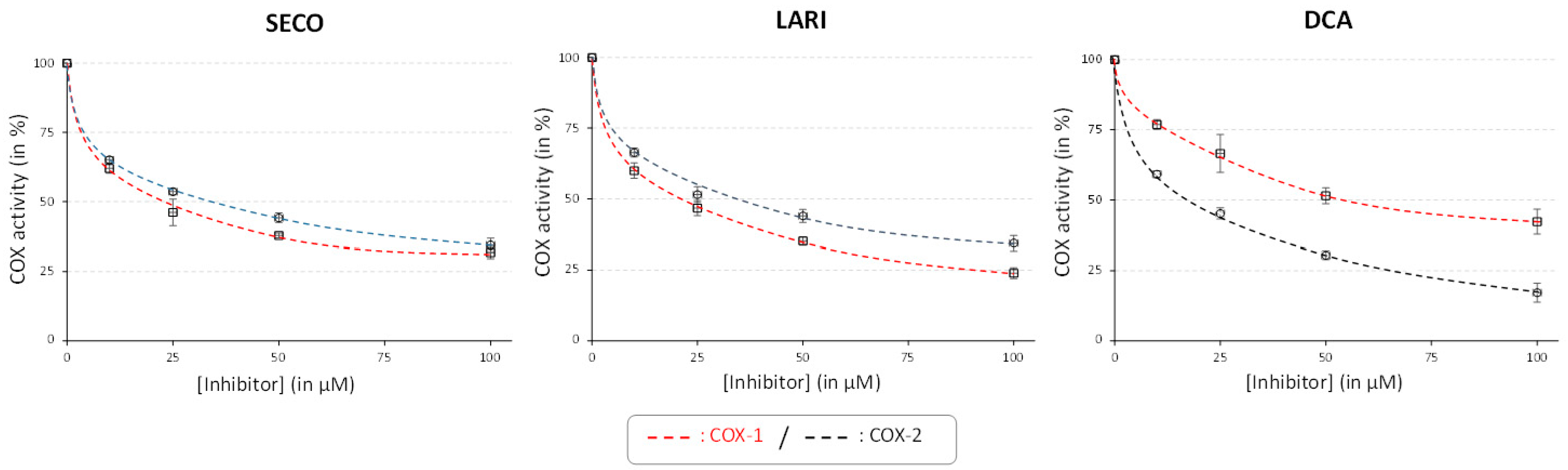 Molecules 26 04511 g003