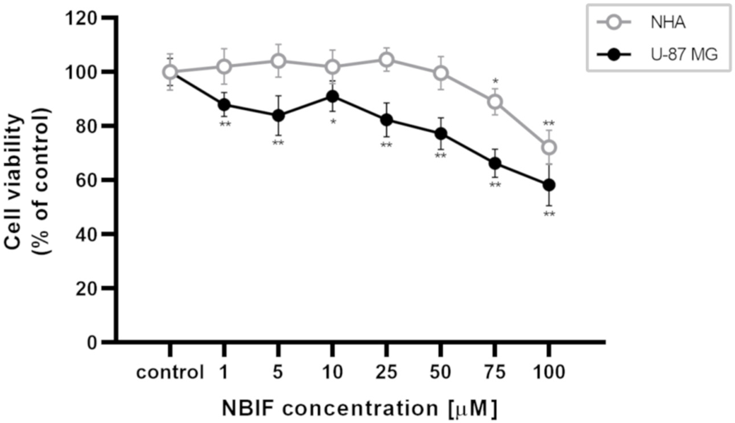 Molecules 26 04516 g001