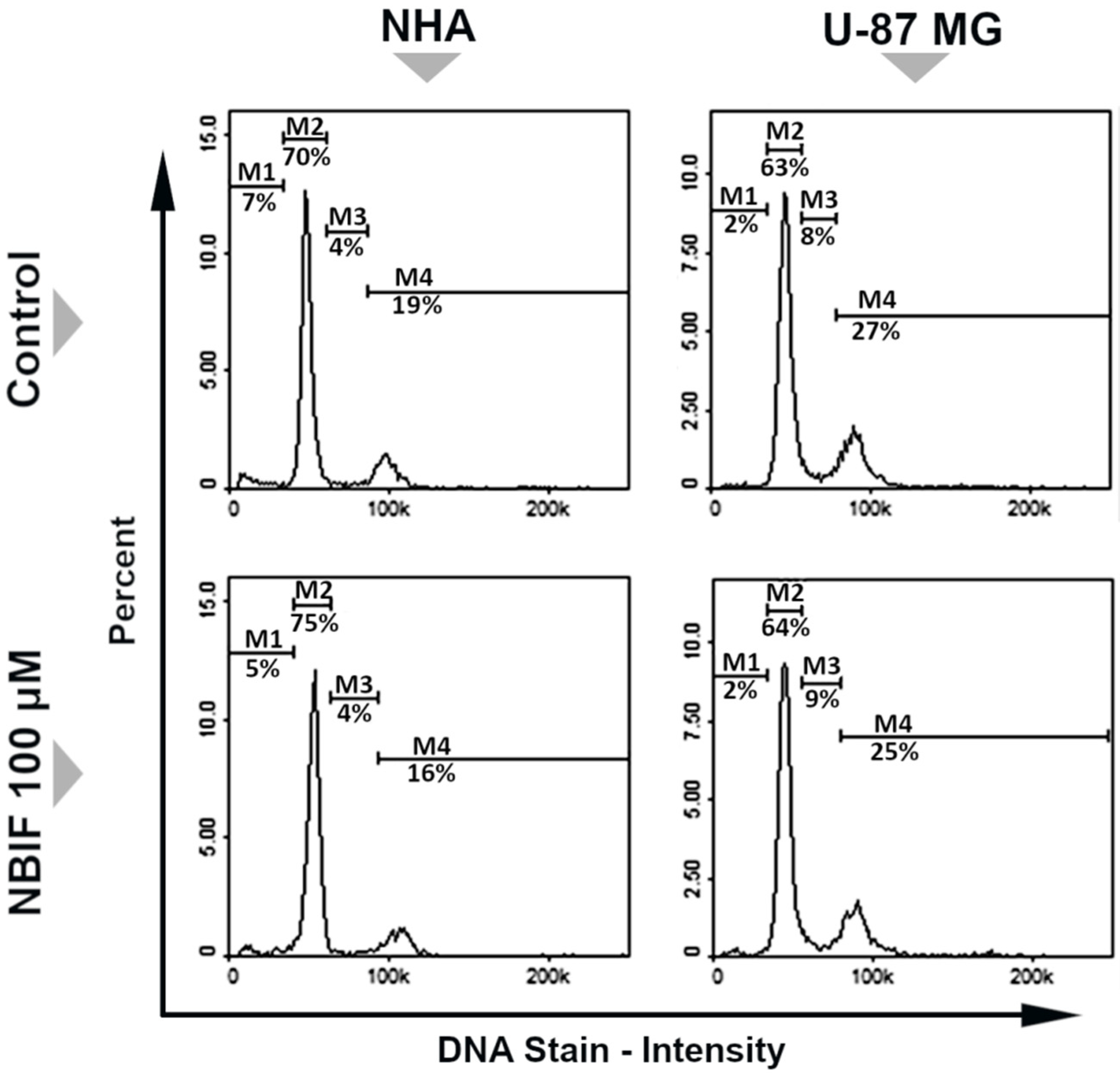 Molecules 26 04516 g003
