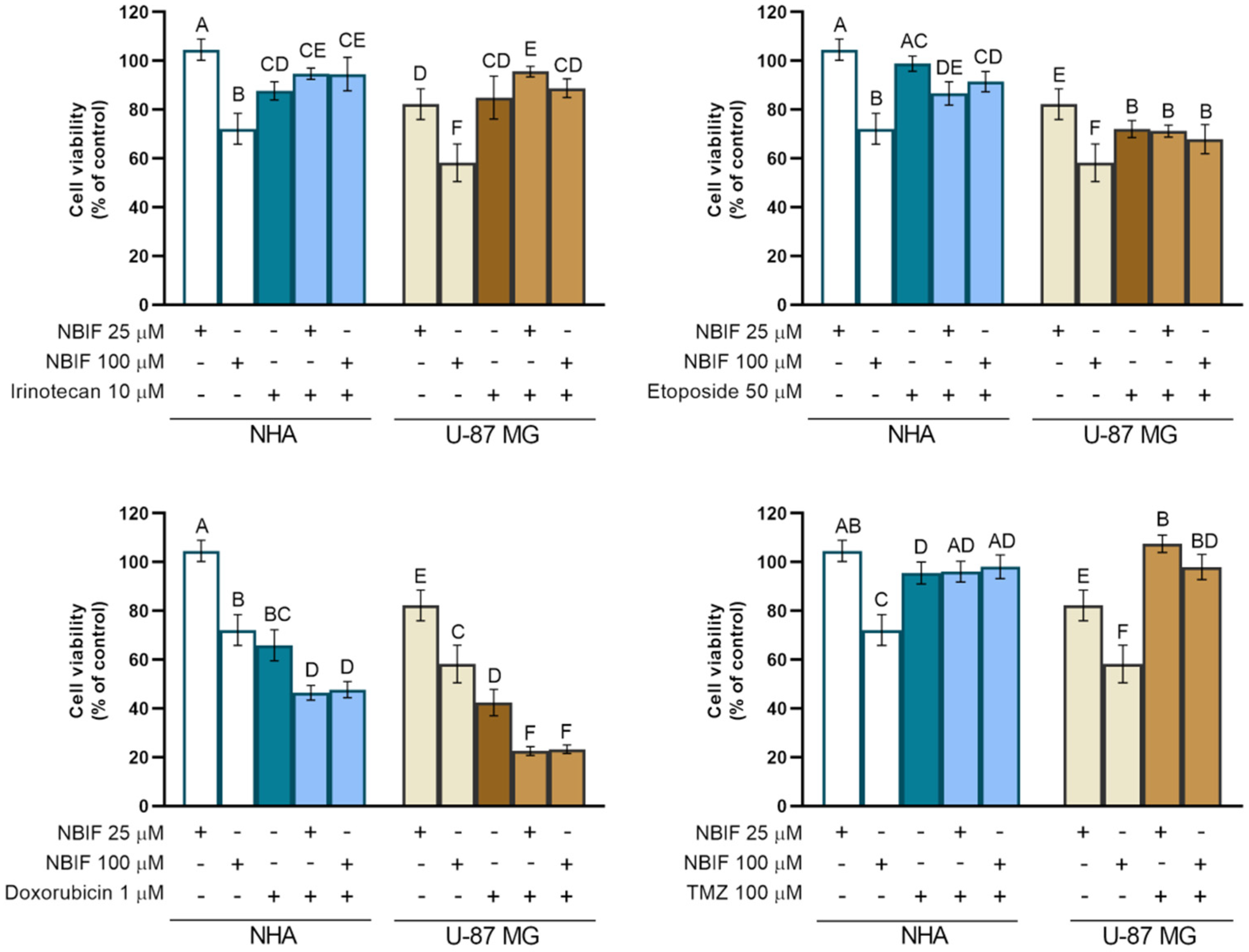 Molecules 26 04516 g006