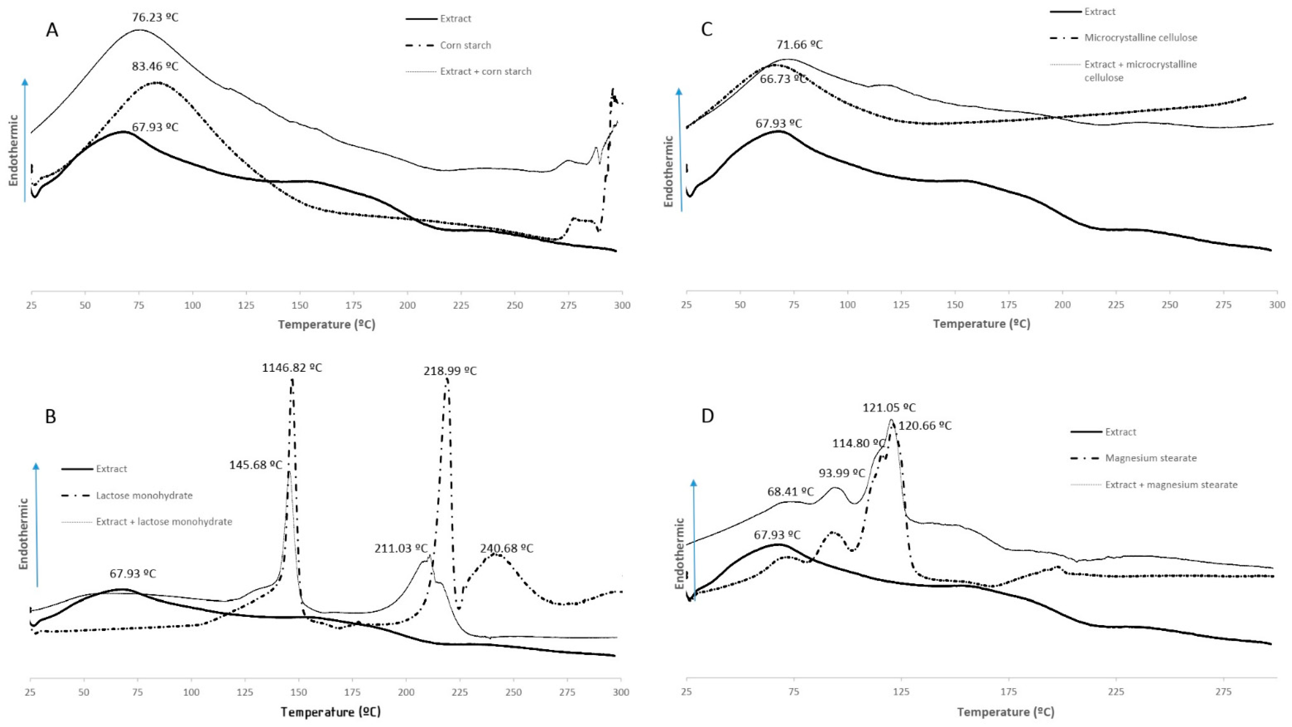 Molecules 26 04518 g002 Molecules 26 04518 g002
