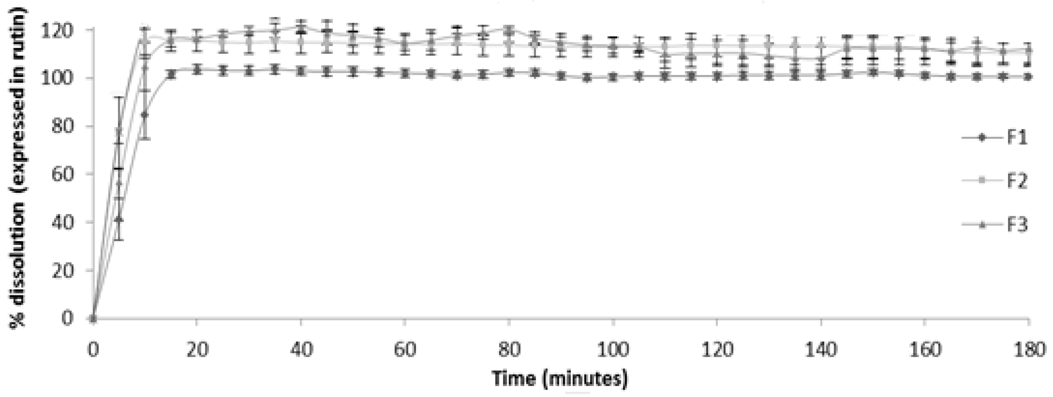 Molecules 26 04518 g004 Molecules 26 04518 g004