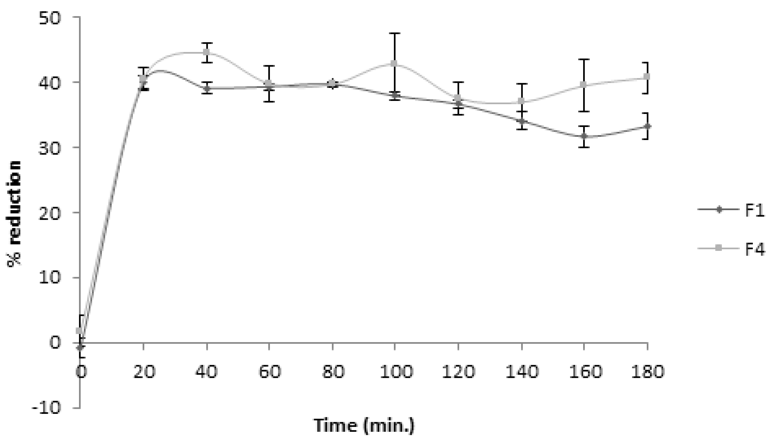 Molecules 26 04518 g006 Molecules 26 04518 g006