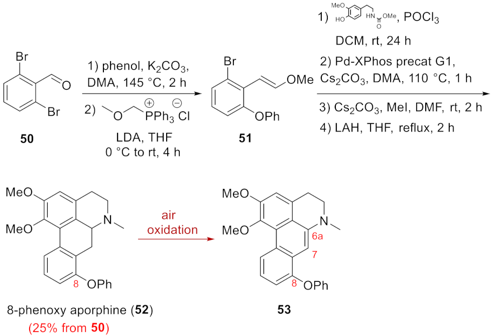 Molecules 26 04521 sch004