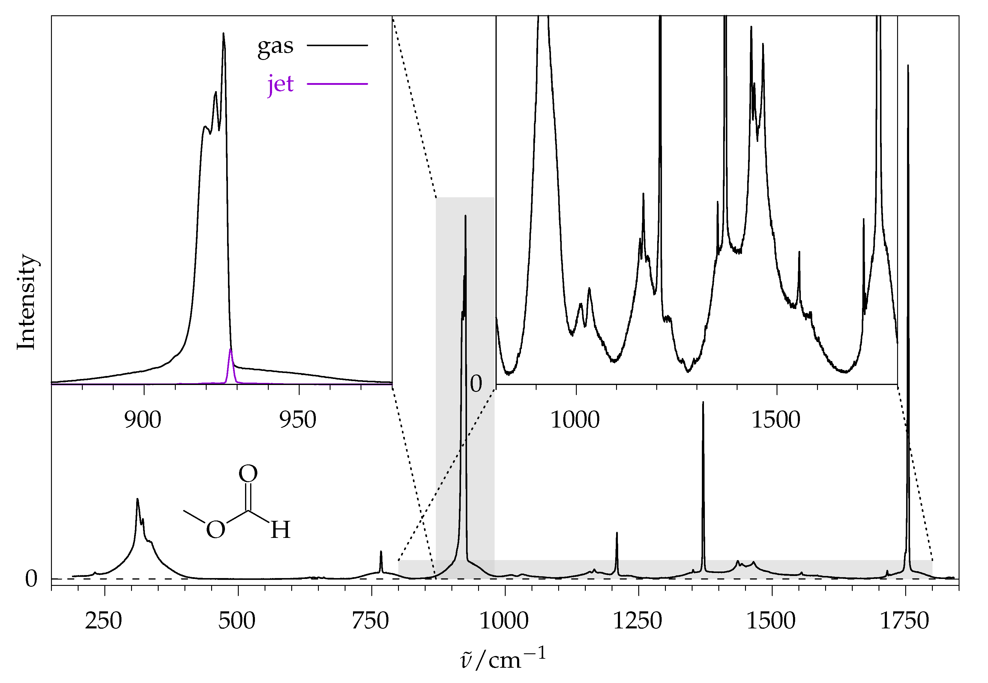 Molecules 26 04523 g001 550