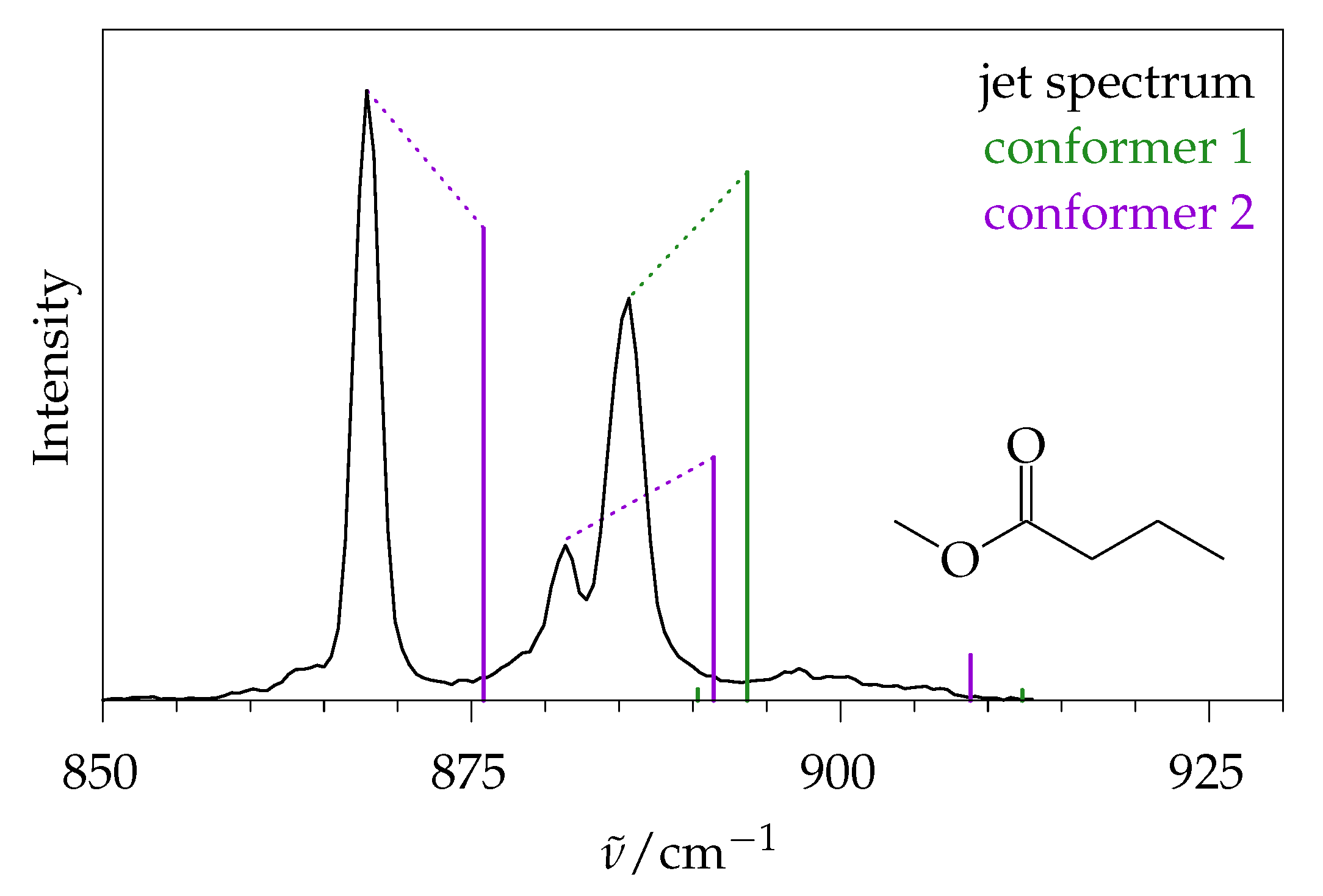 Molecules 26 04523 g002 550