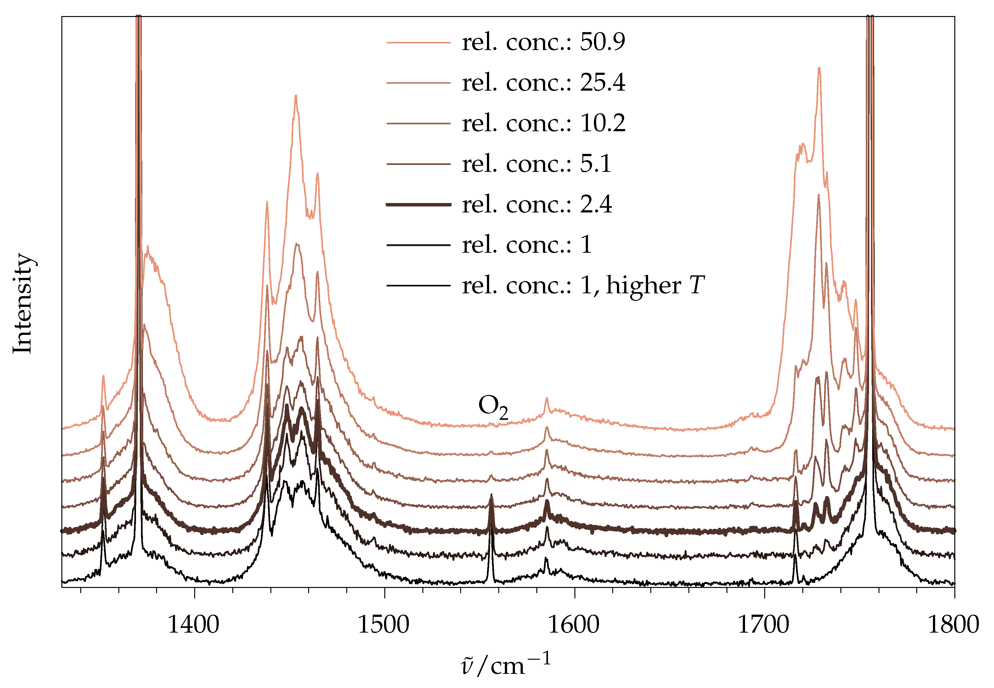 Molecules 26 04523 g003 550
