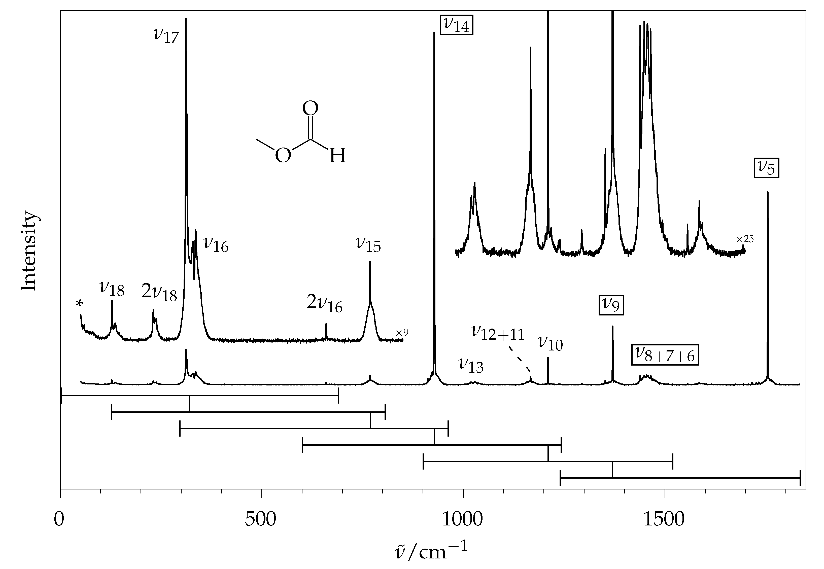 Molecules 26 04523 g004 550