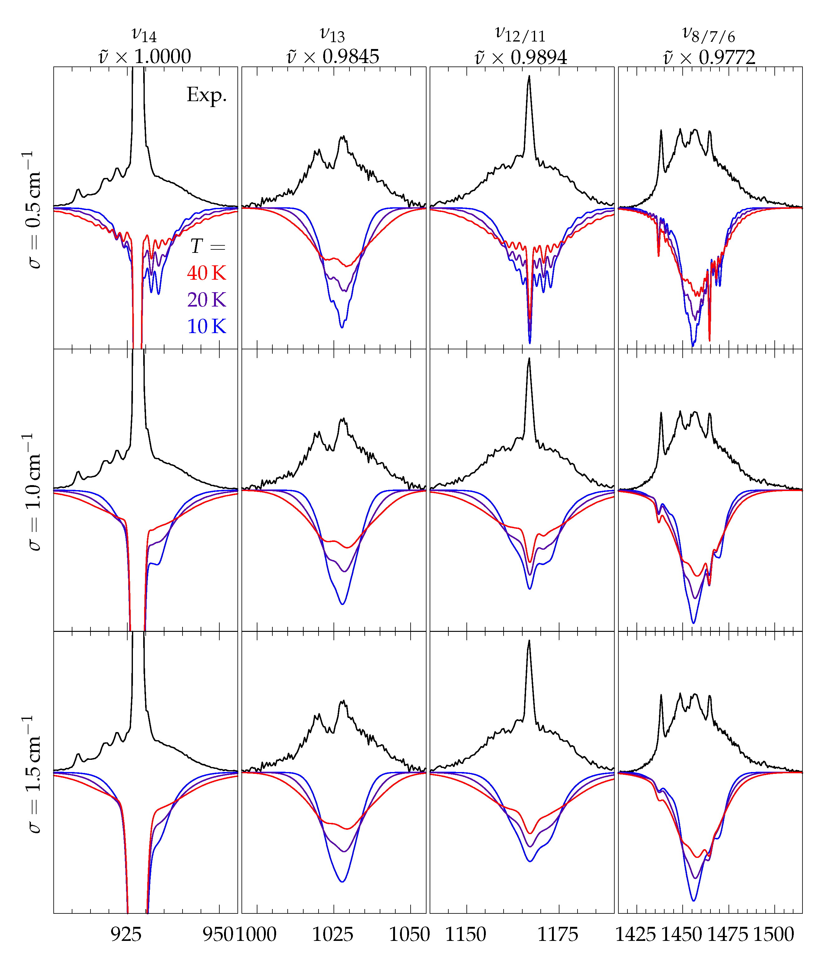 Molecules 26 04523 g005 550