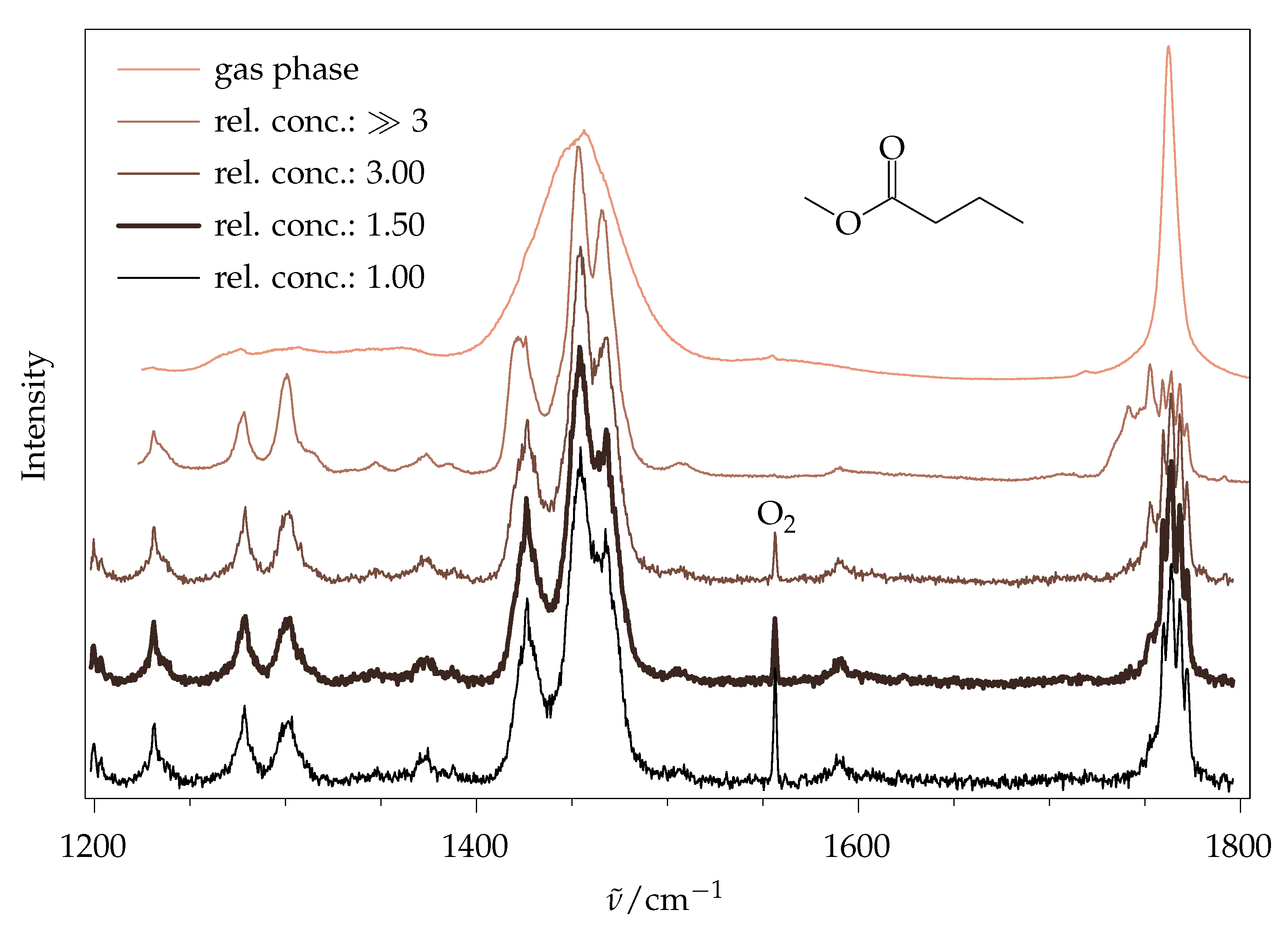 Molecules 26 04523 g010 550