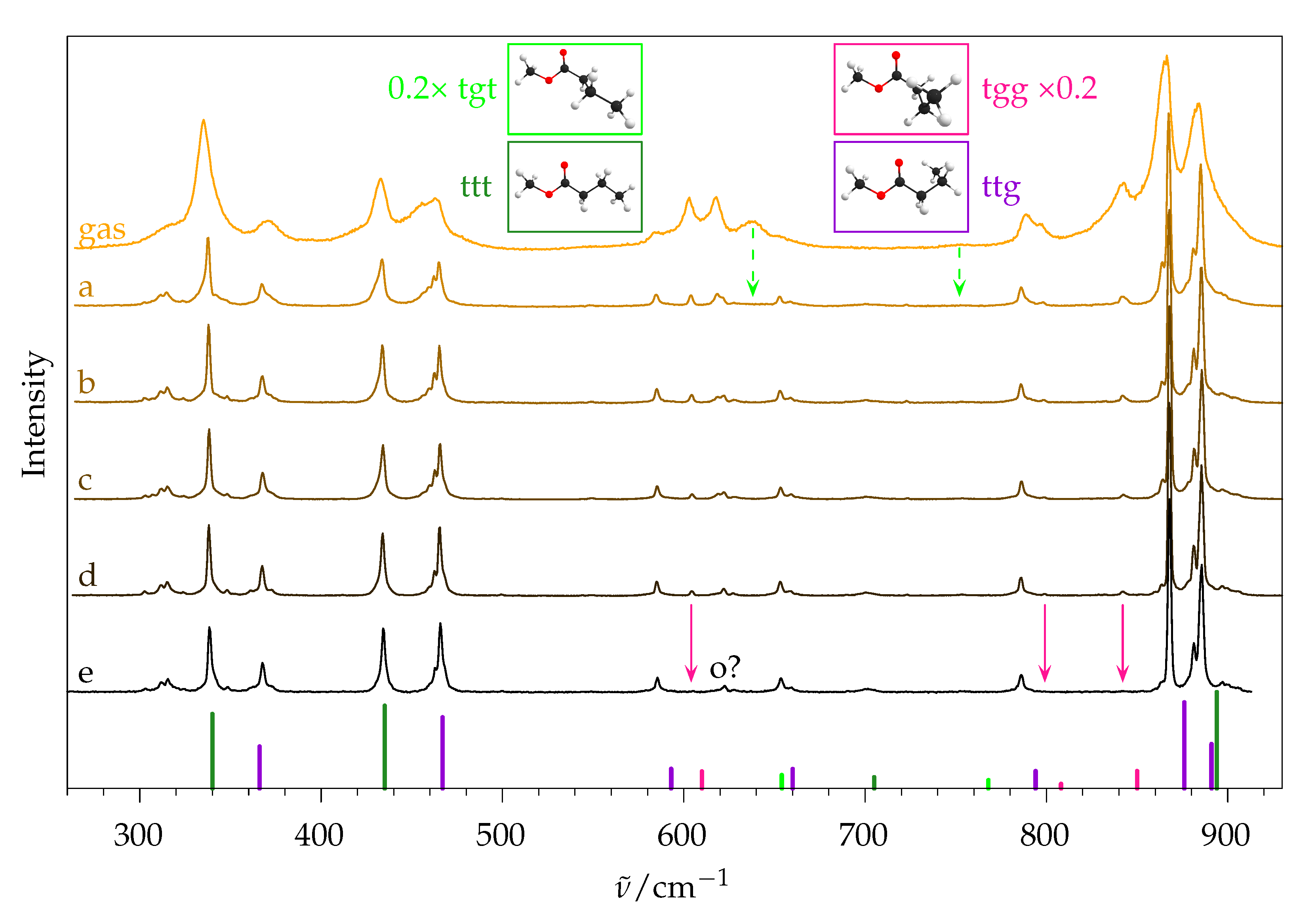 Molecules 26 04523 g011 550