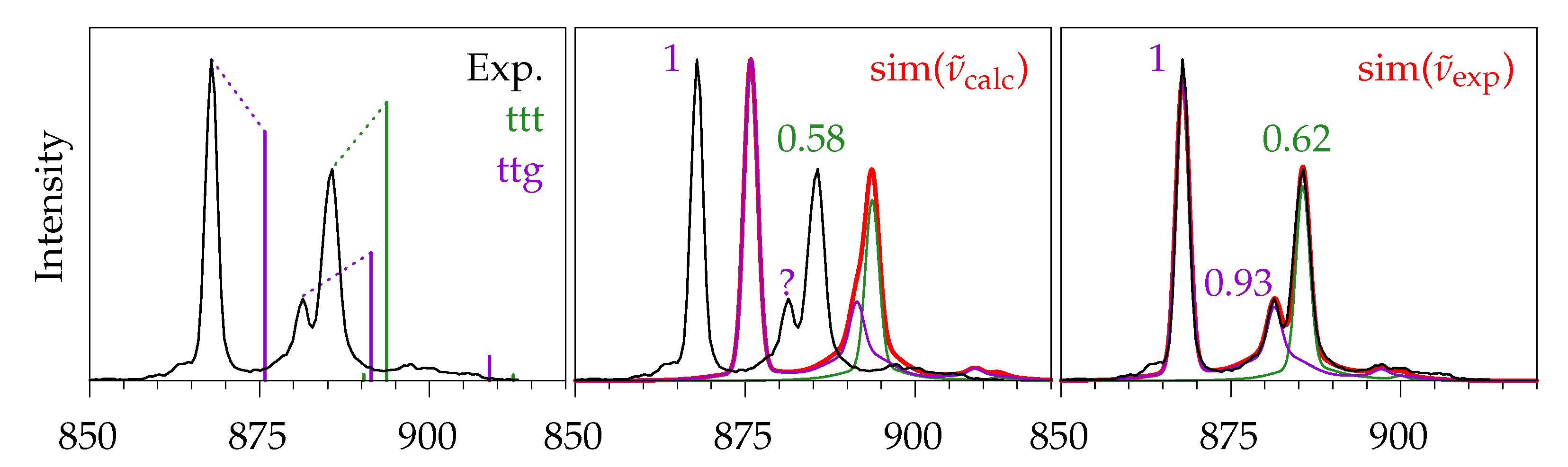 Molecules 26 04523 g012 550