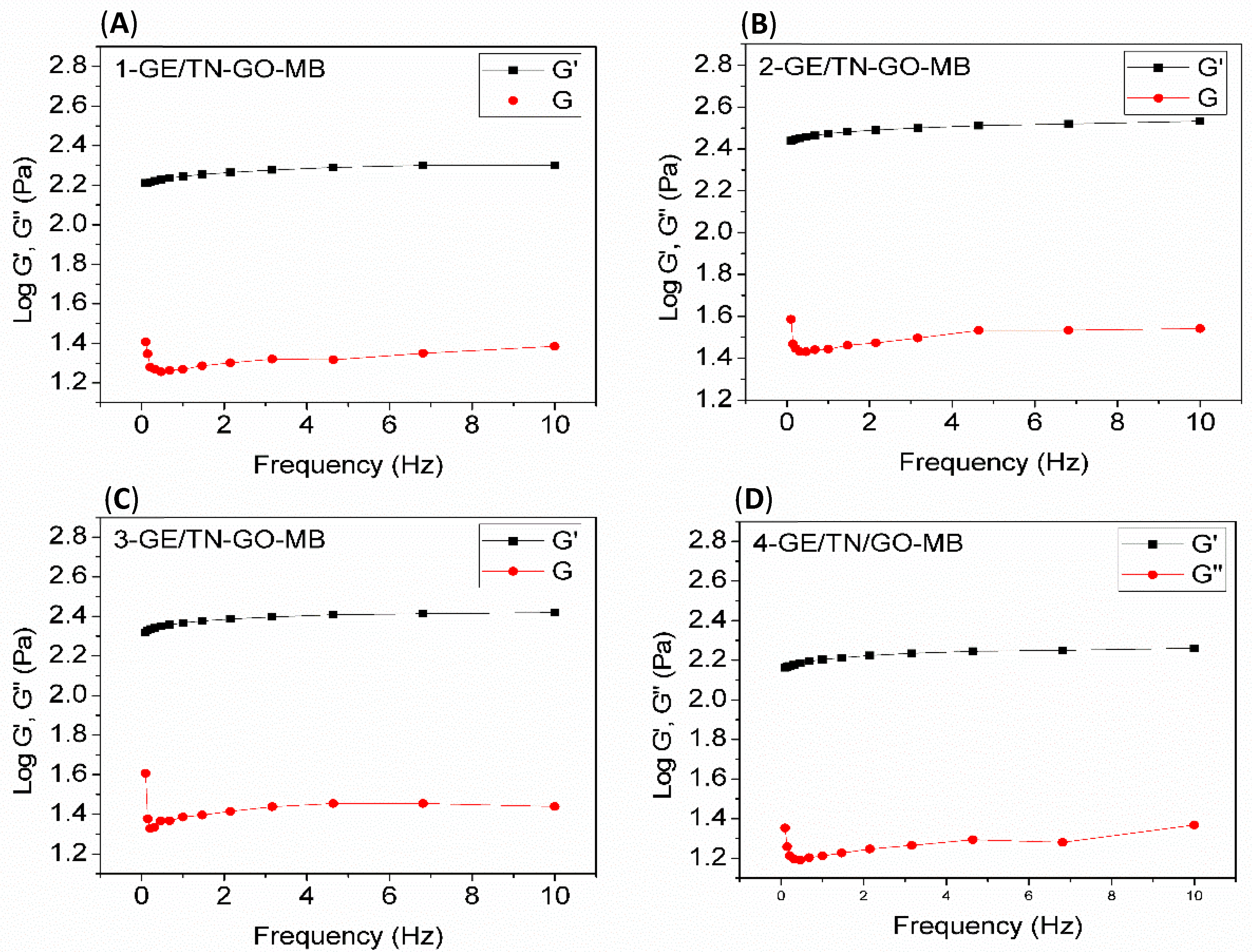 Molecules 26 04529 g003