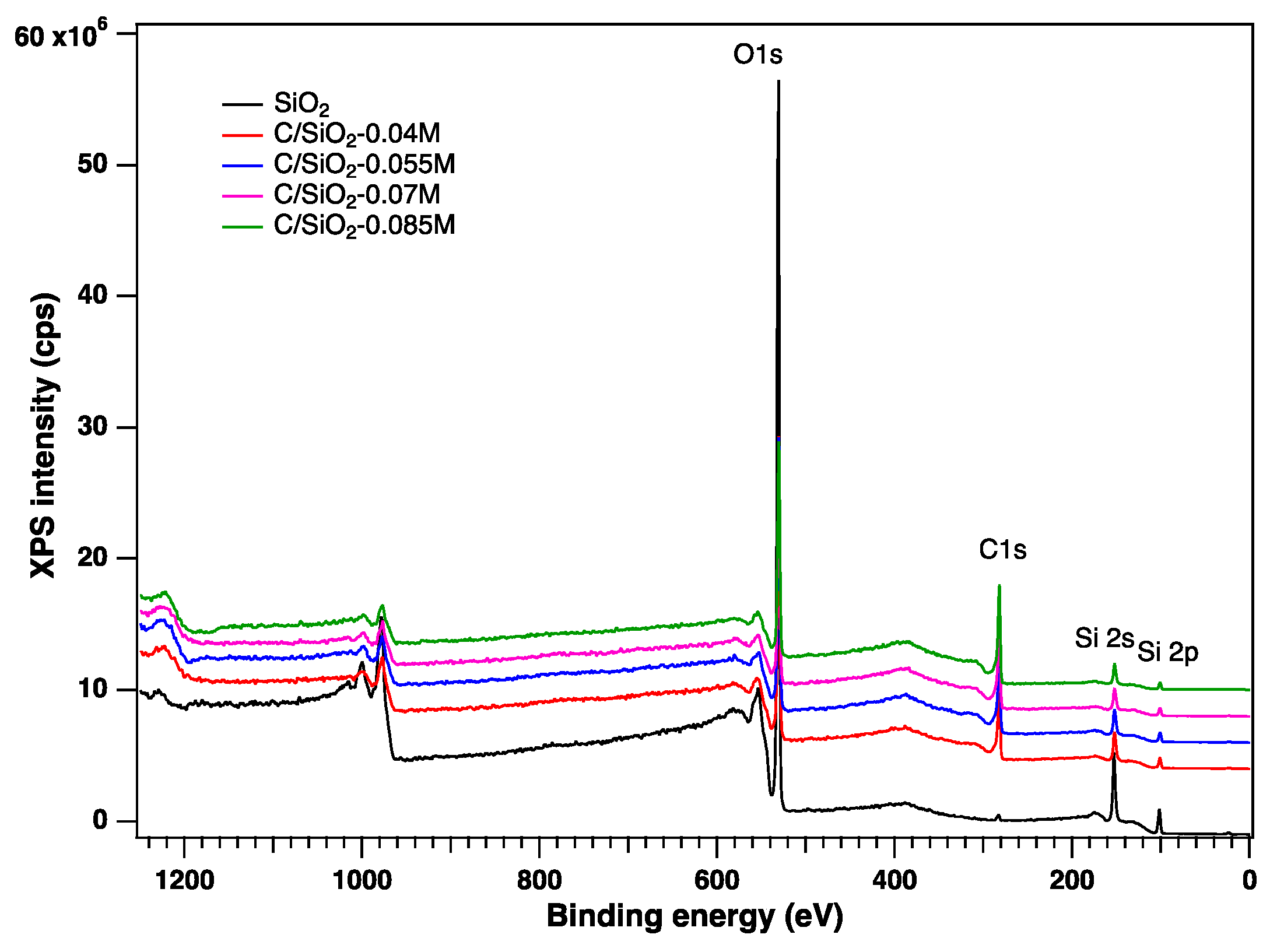 Molecules 26 04531 g002