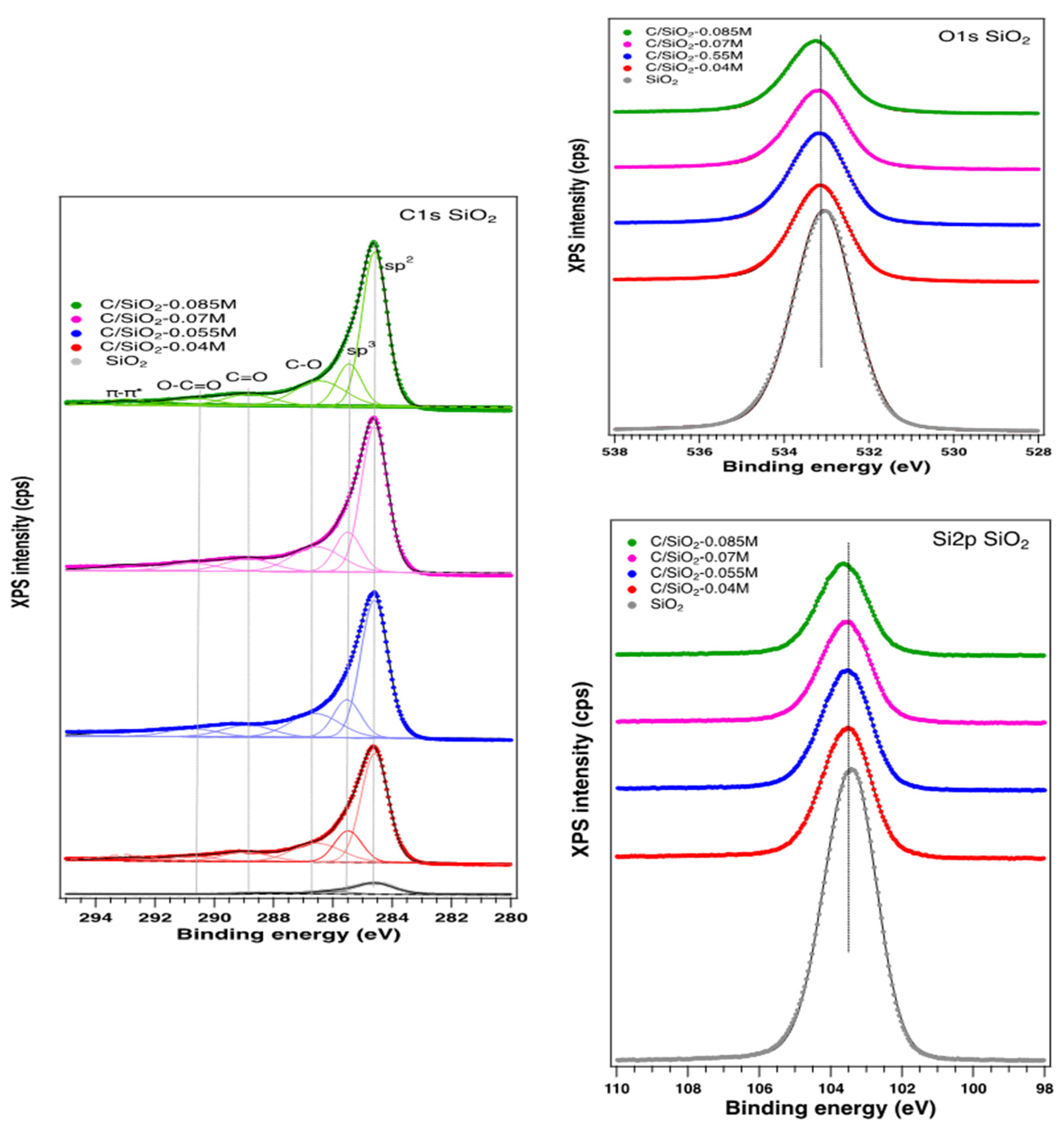 Molecules 26 04531 g003