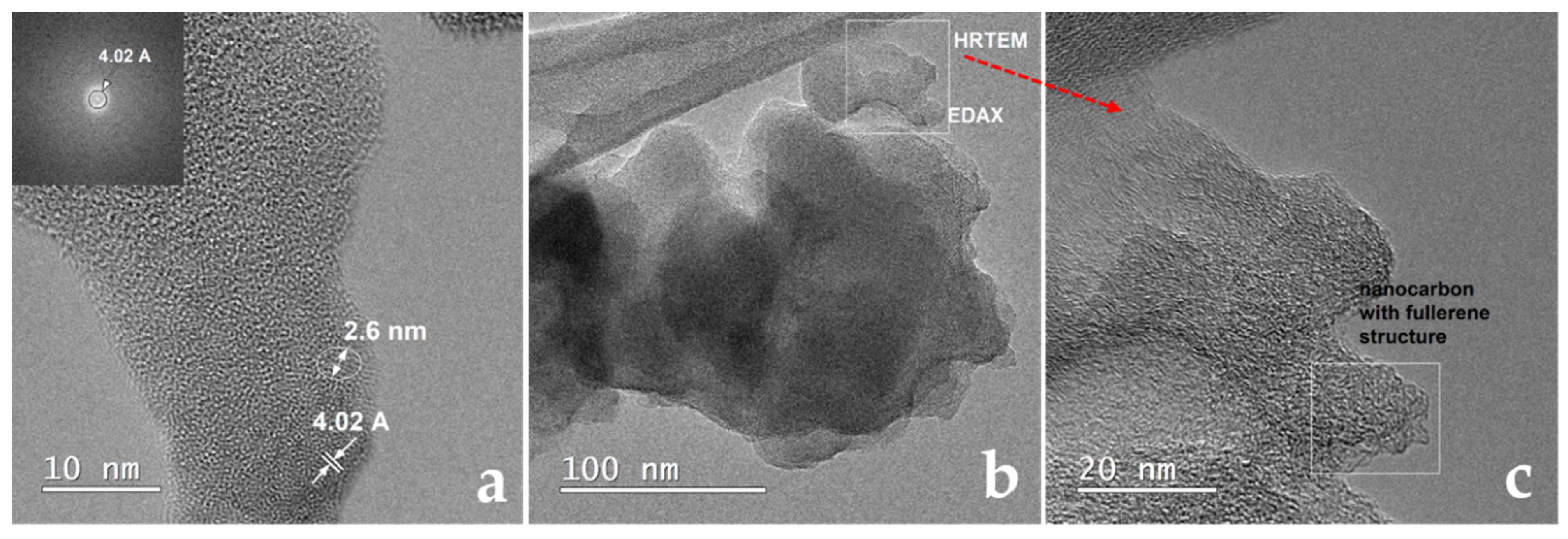Molecules 26 04531 g004