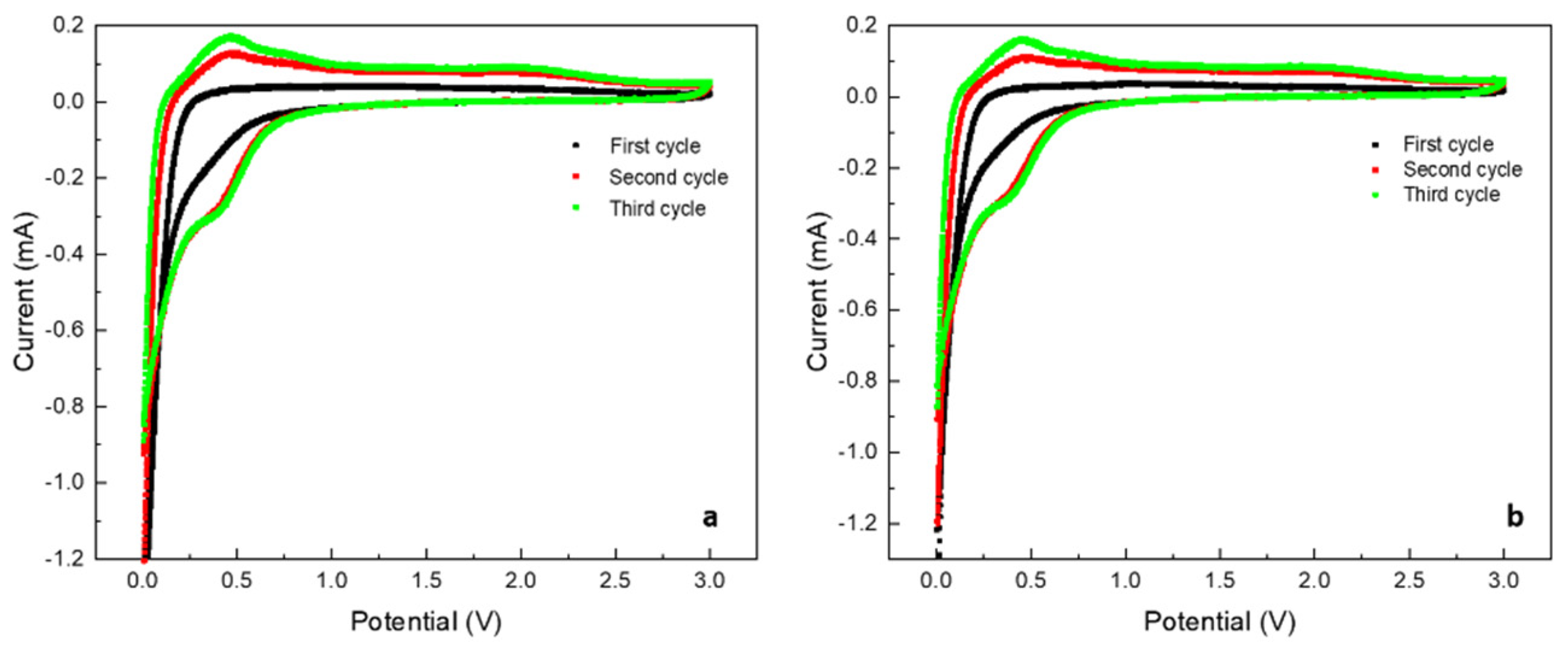 Molecules 26 04531 g009