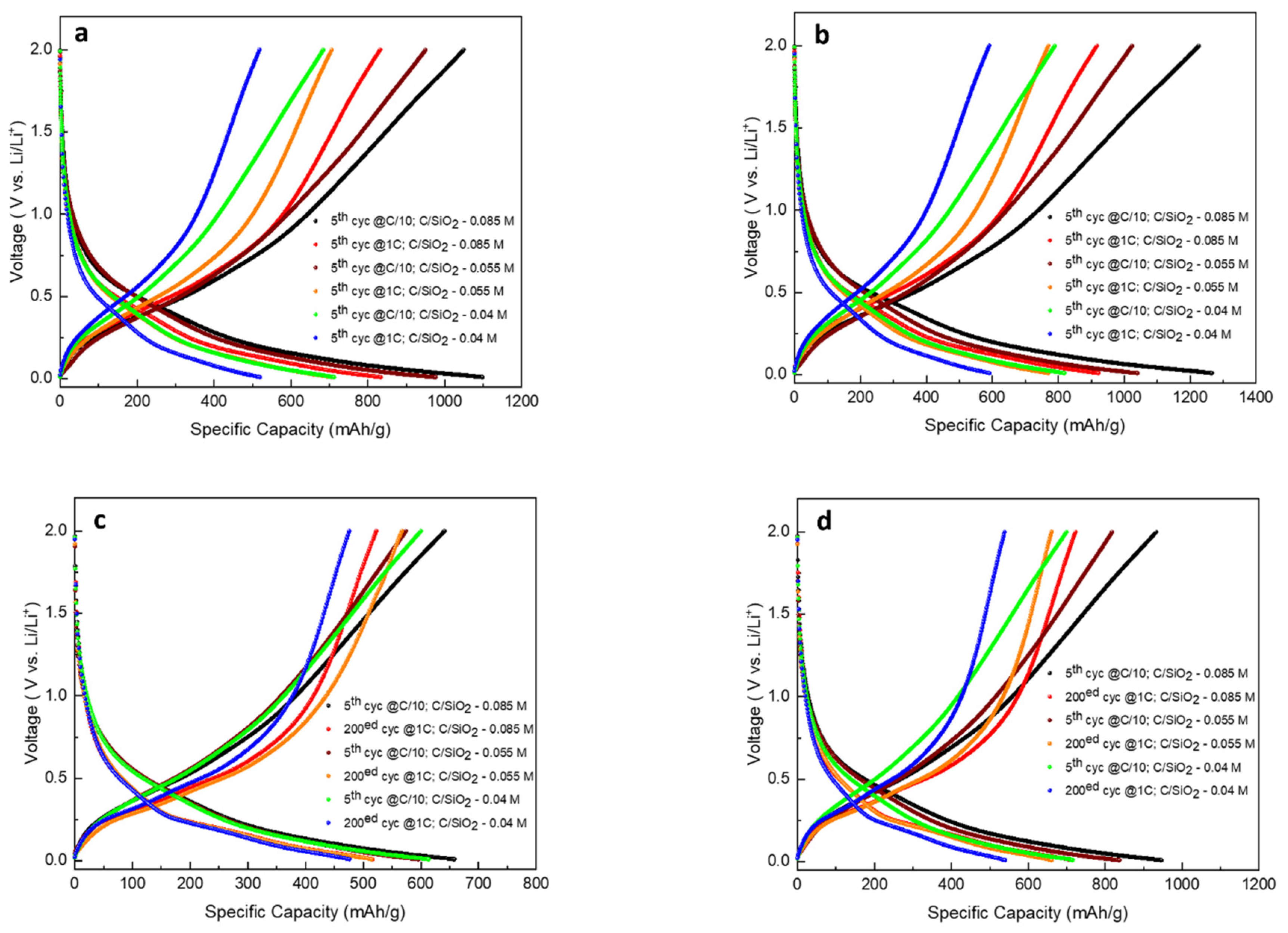 Molecules 26 04531 g010