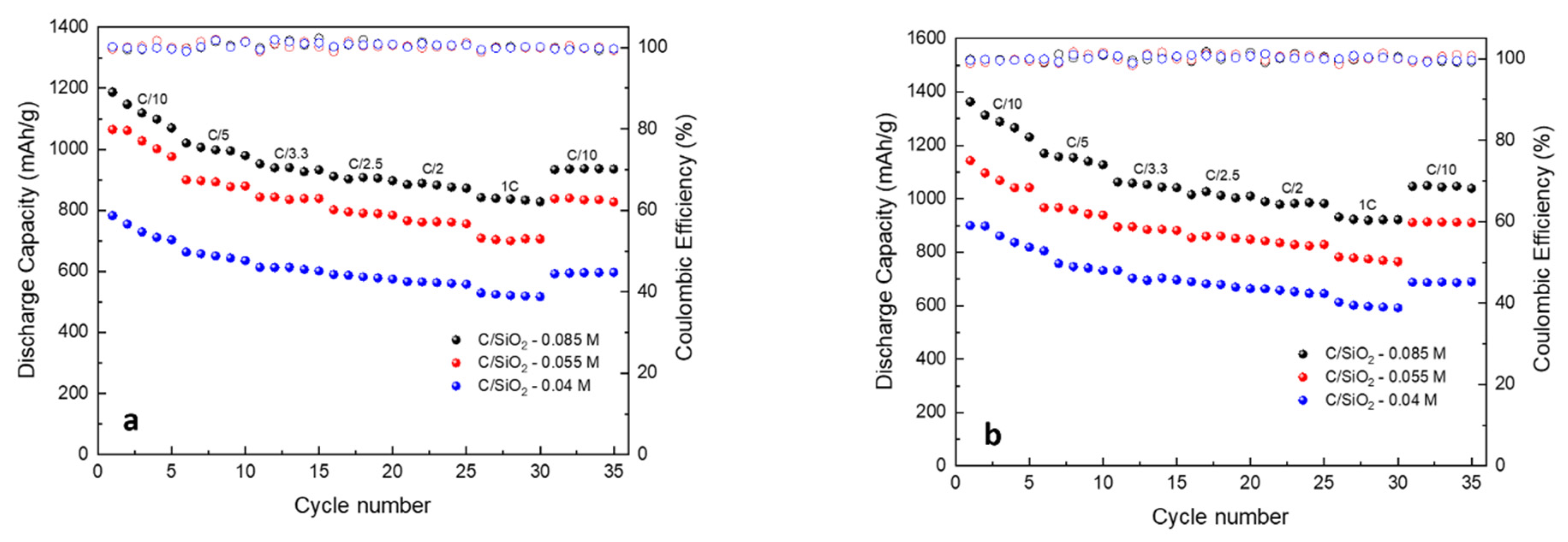 Molecules 26 04531 g011