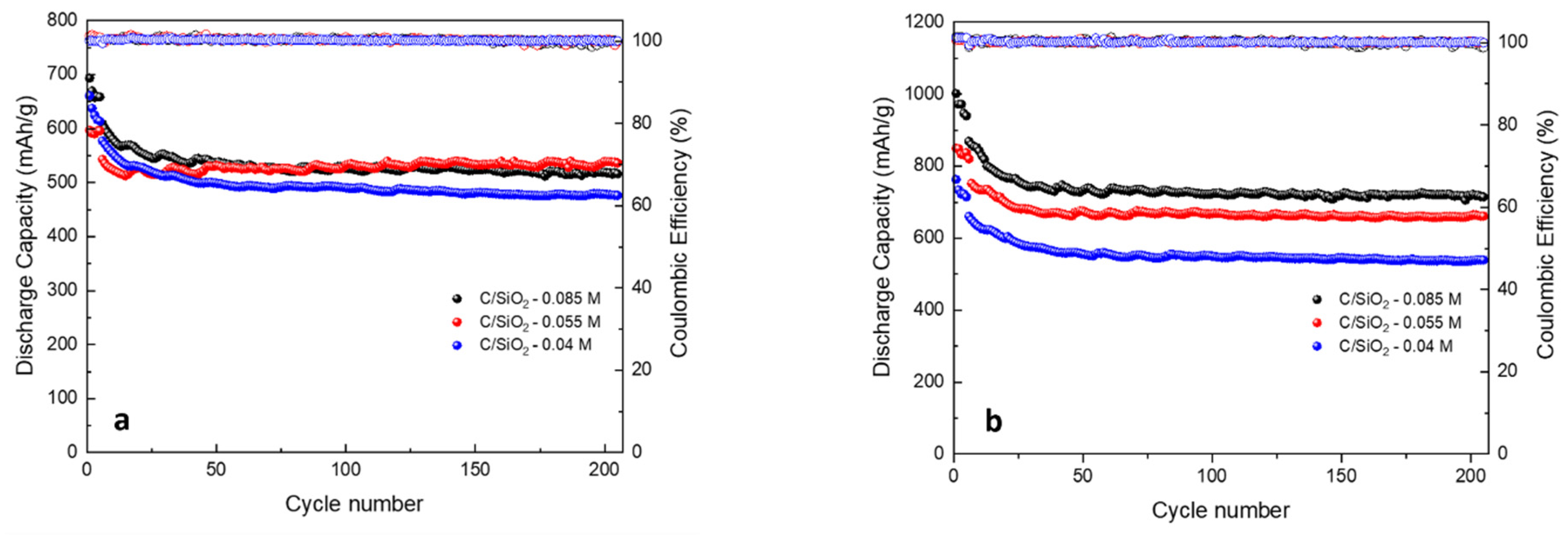 Molecules 26 04531 g012