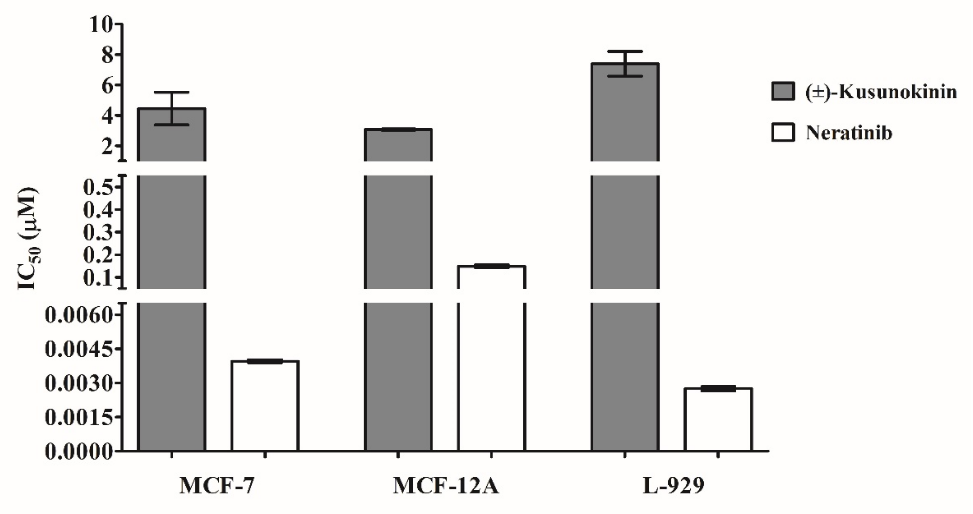 Molecules 26 04537 g004 550