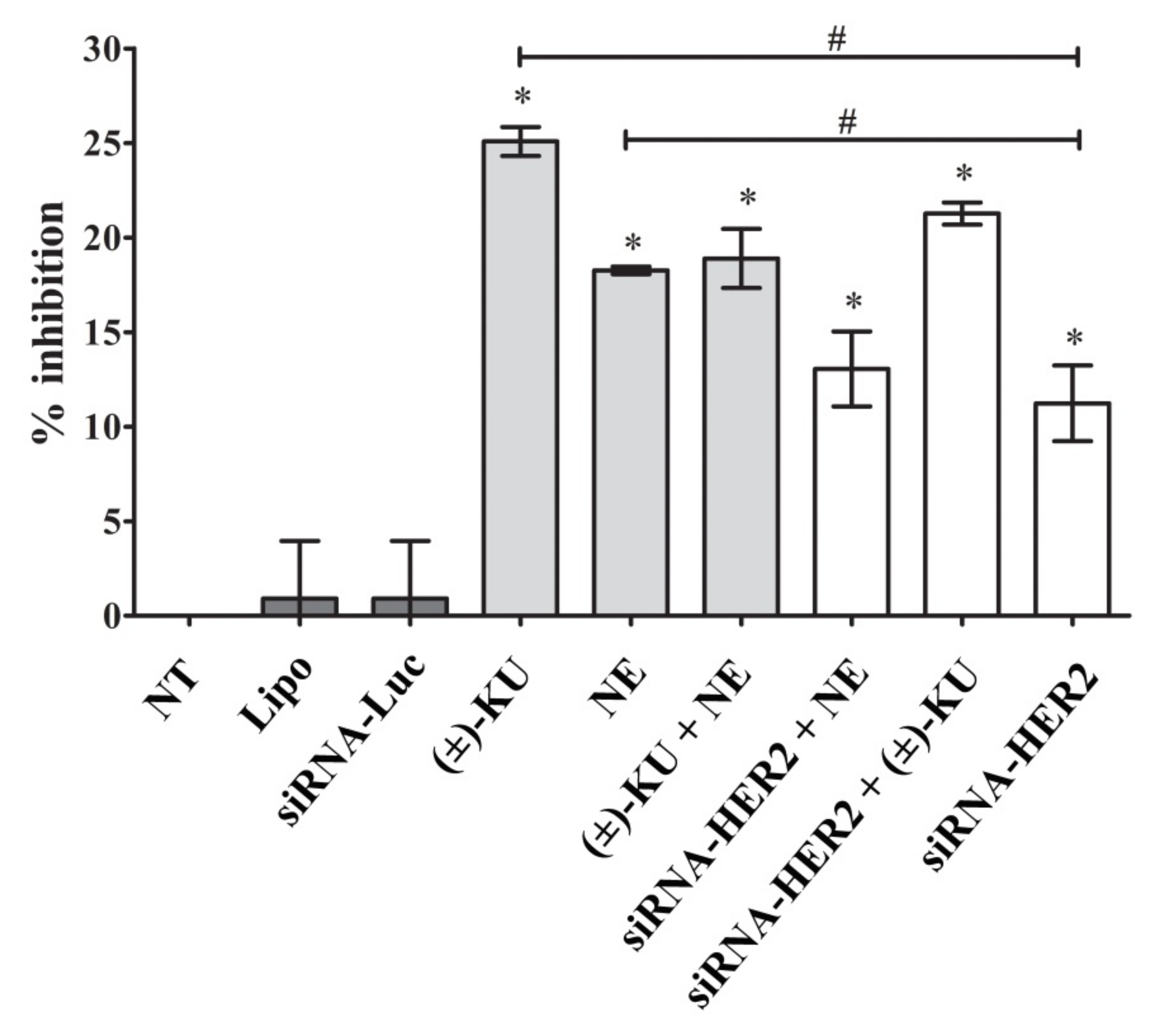 Molecules 26 04537 g005 550