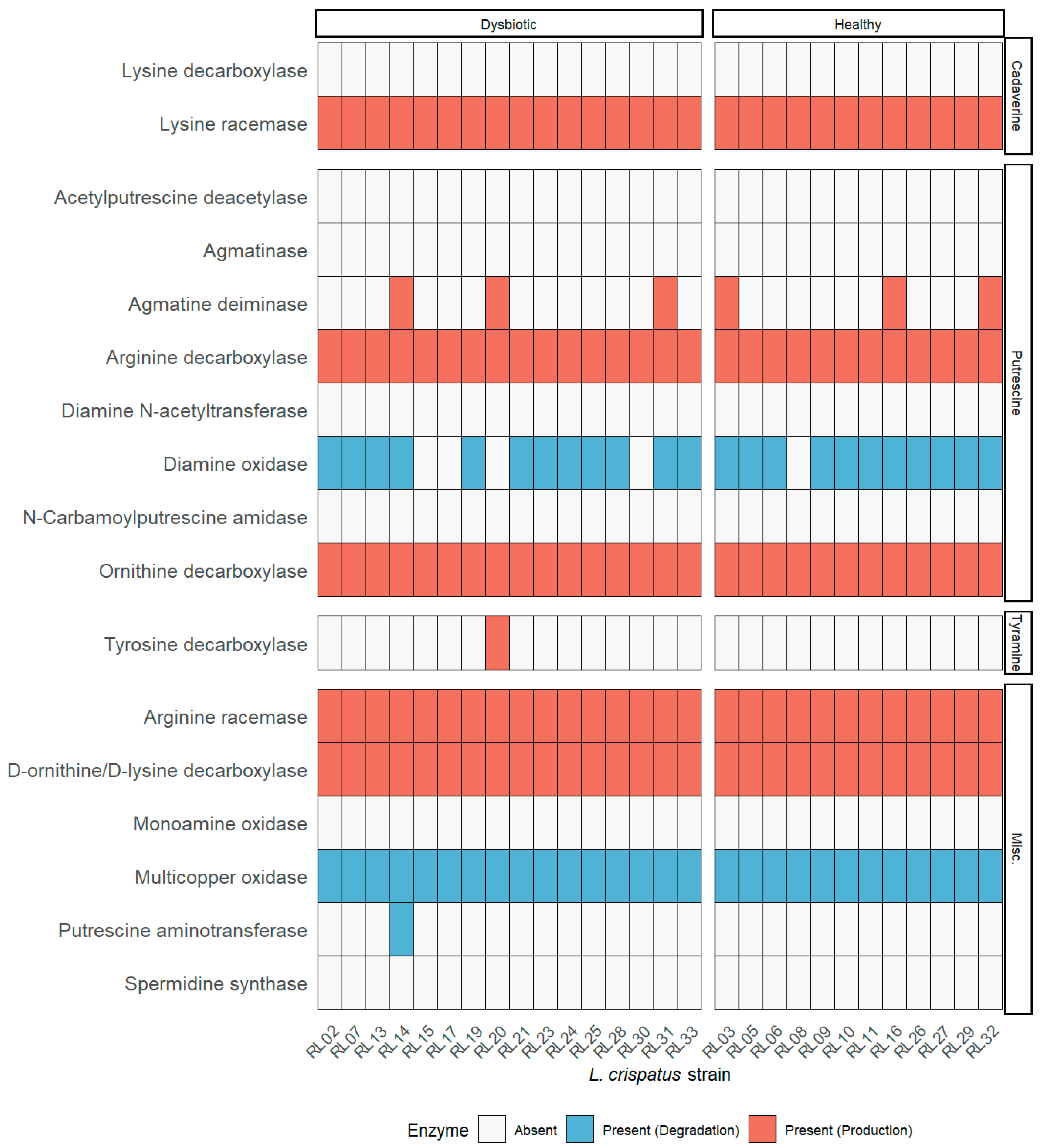 Molecules 26 04538 g005