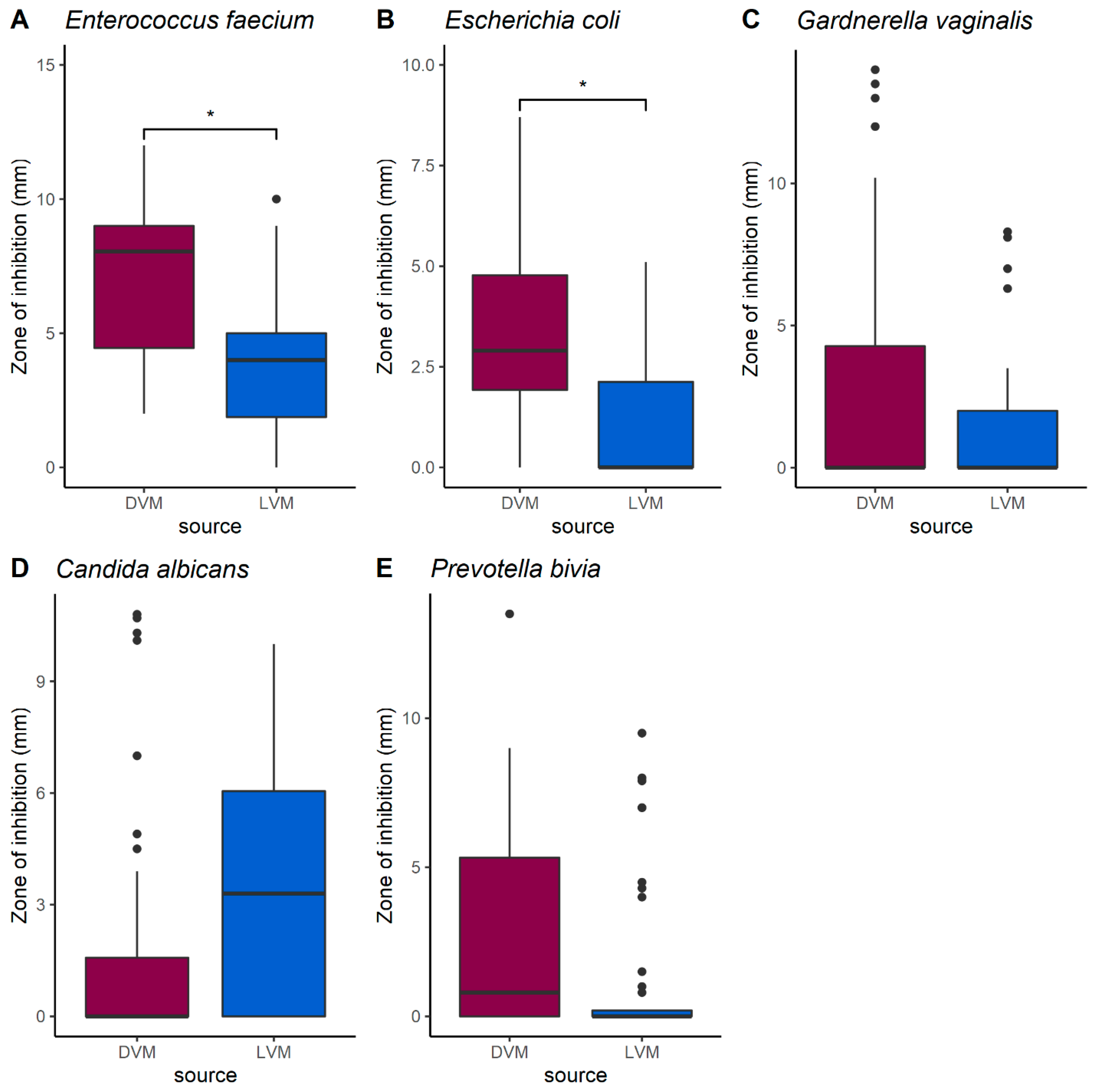 Molecules 26 04538 g006